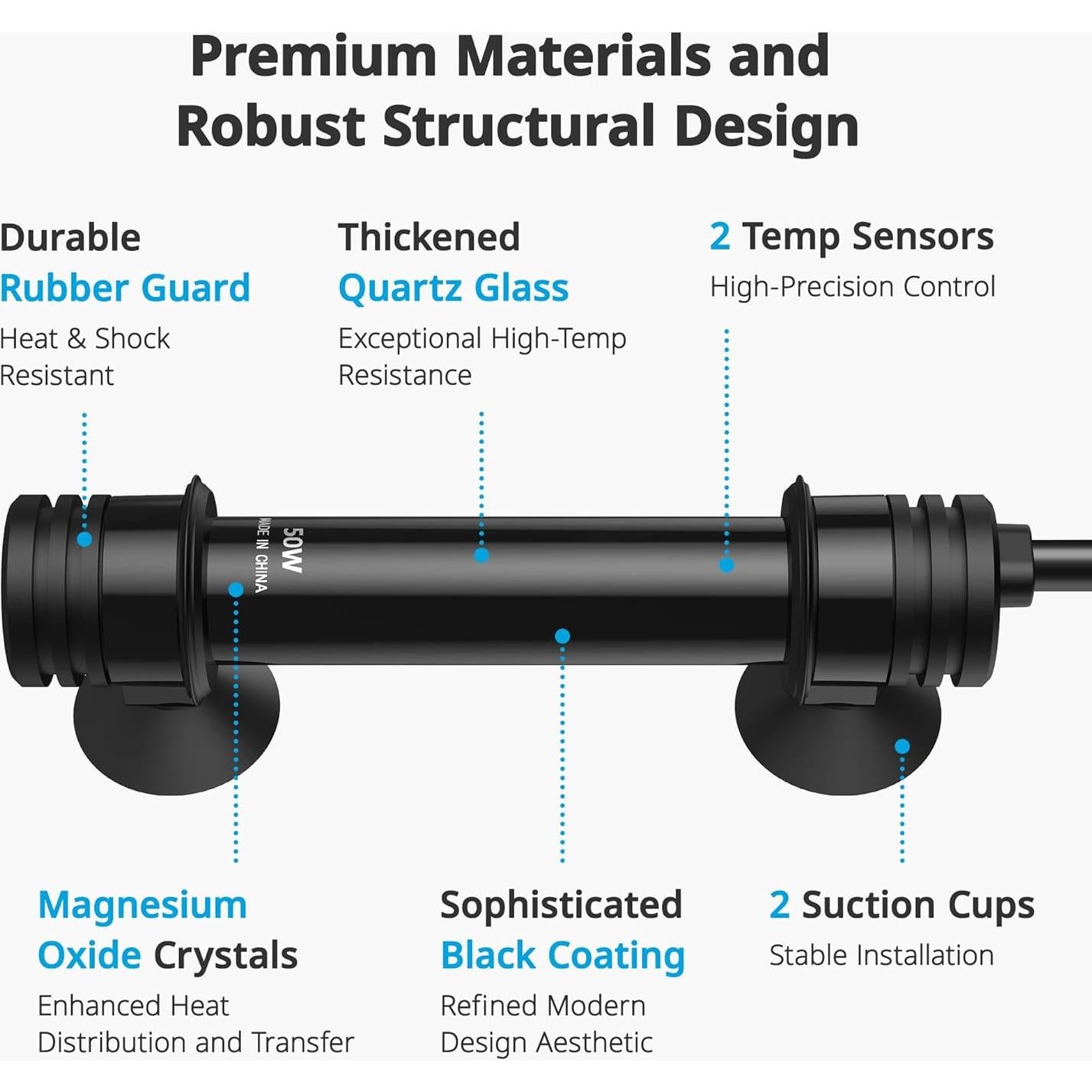 Calentador de Acuario NICREW 50W con Controlador Ajustable
