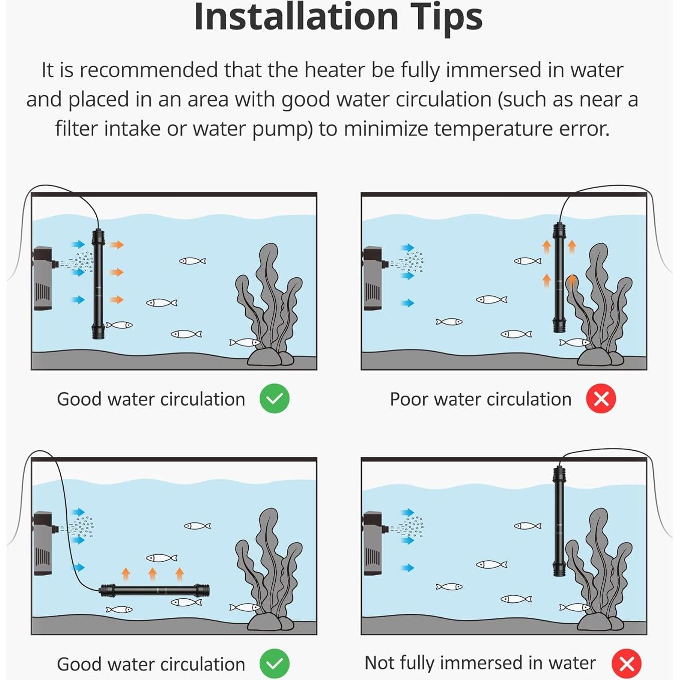 Calentador de Acuario NICREW 50W con Controlador Ajustable