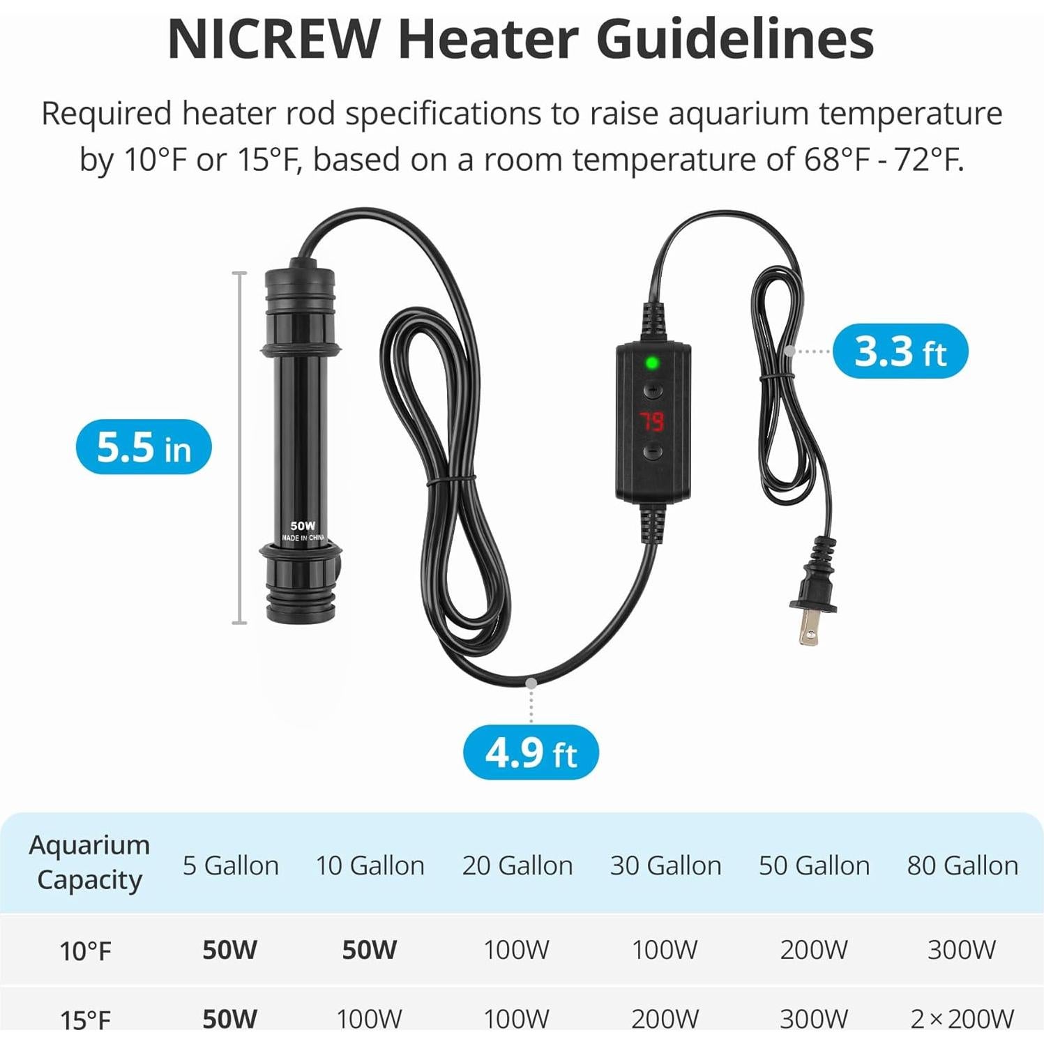 Calentador de Acuario NICREW 50W con Controlador Ajustable