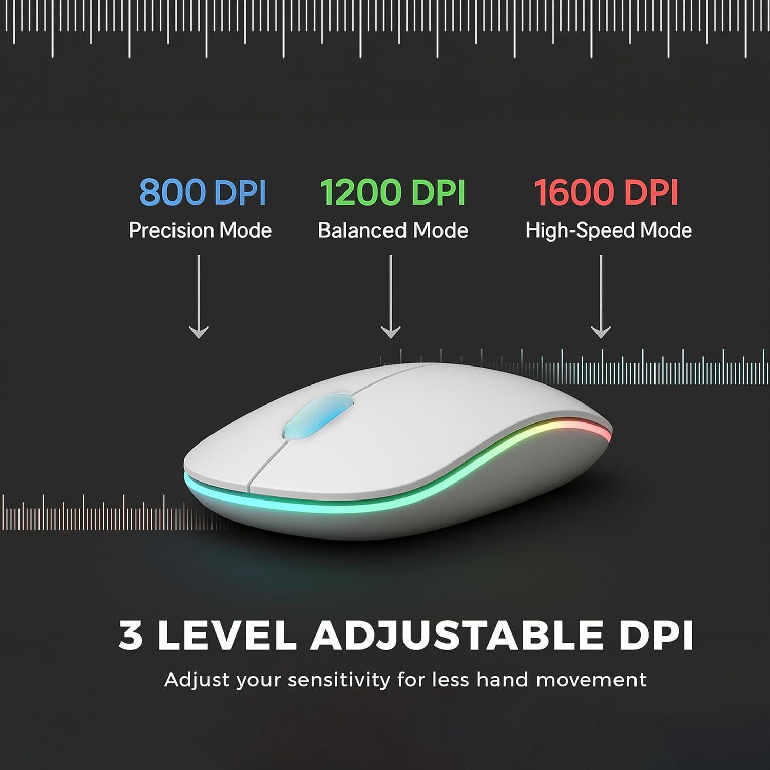 Ratón Inalámbrico Silencioso Parakeetr Recargable RGB 500mAh