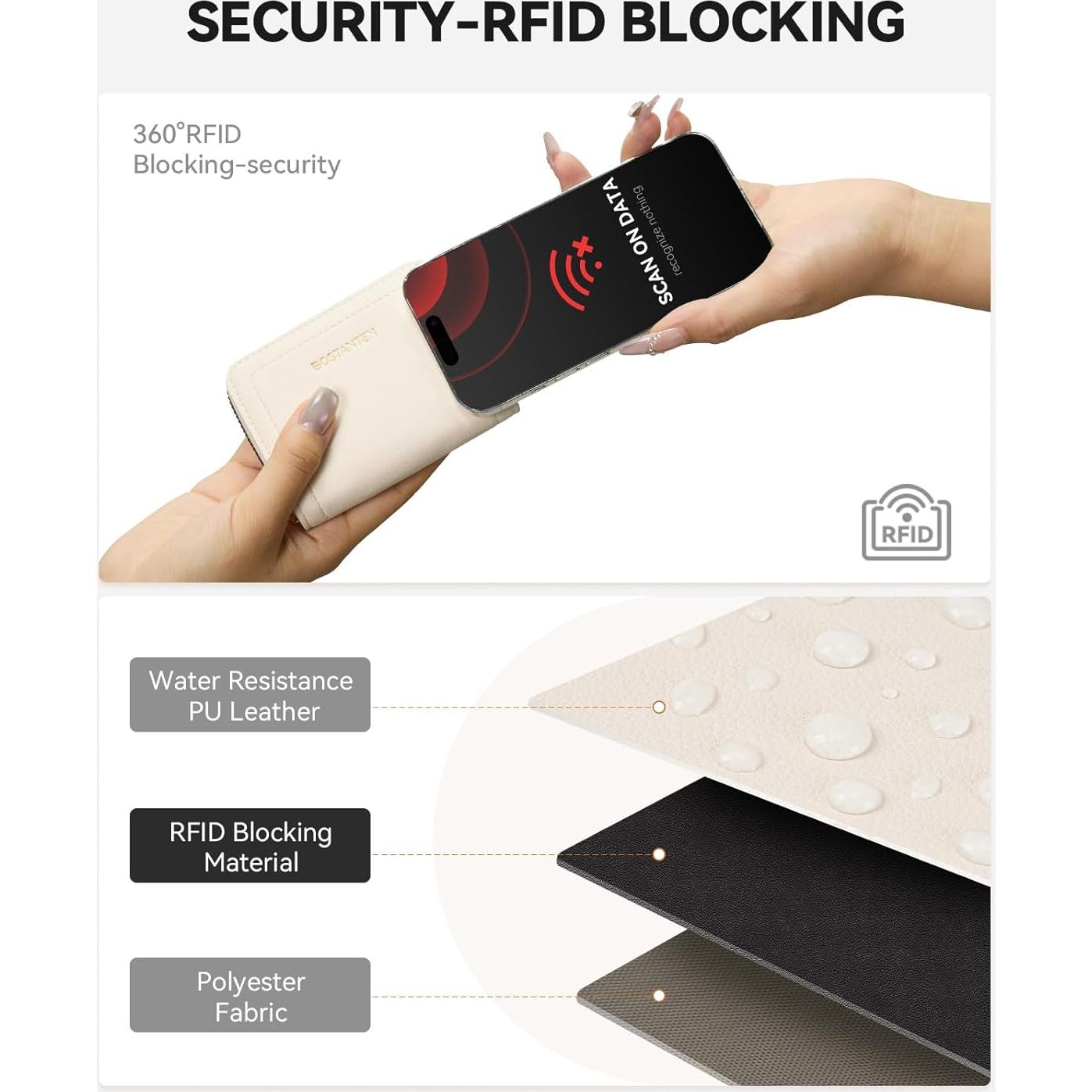 Cartera de Tarjetas RFID BOSTANTEN de Cuero Beige para Mujer