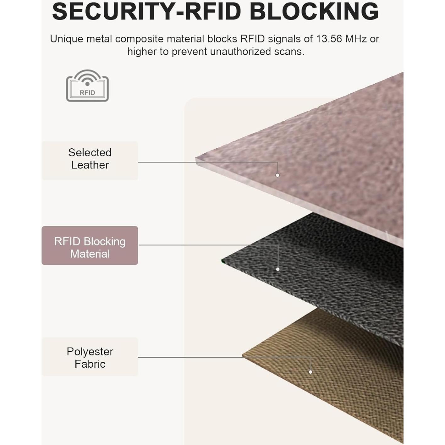 Cartera Pequeña BOSTANTEN de Cuero con Bloqueo RFID Púrpura