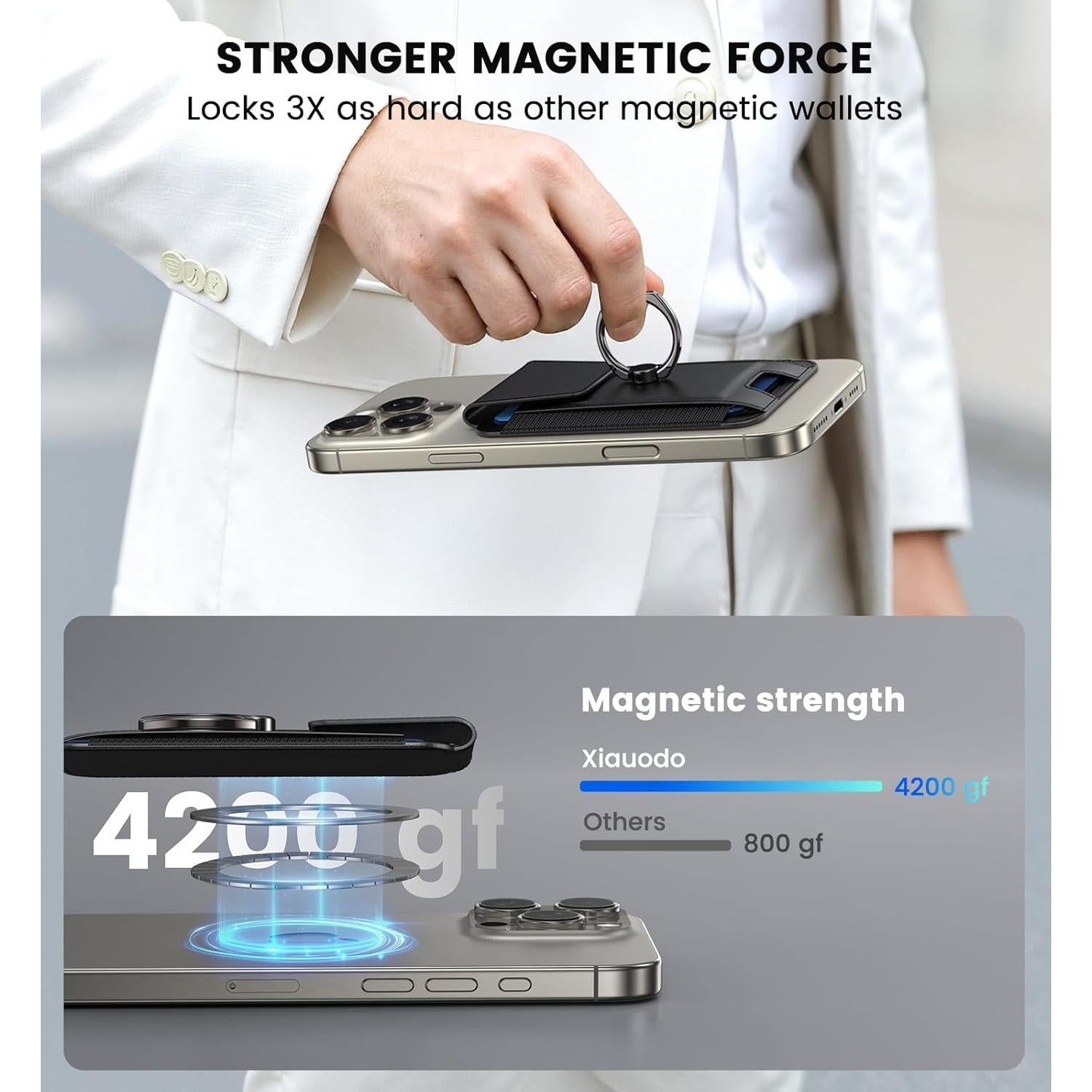 Cartera Mag-Safe Wofan para iPhone 12-17, 6 Tarjetas, RFID