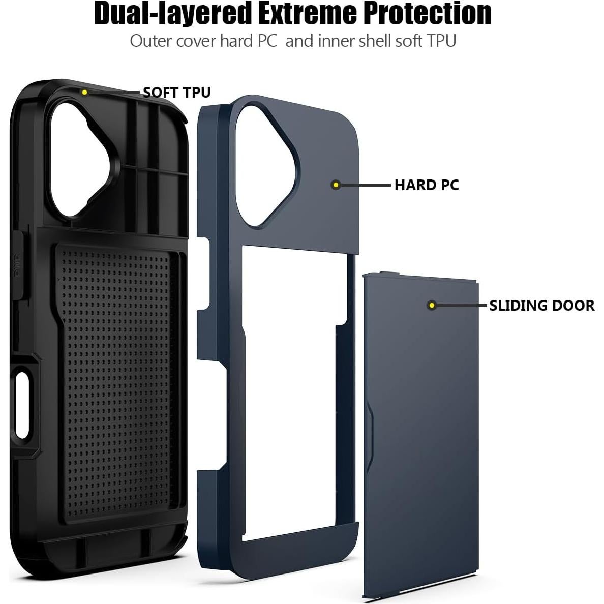 Funda para iPhone 17 Nvollnoe con Soporte para Tarjetas Azul