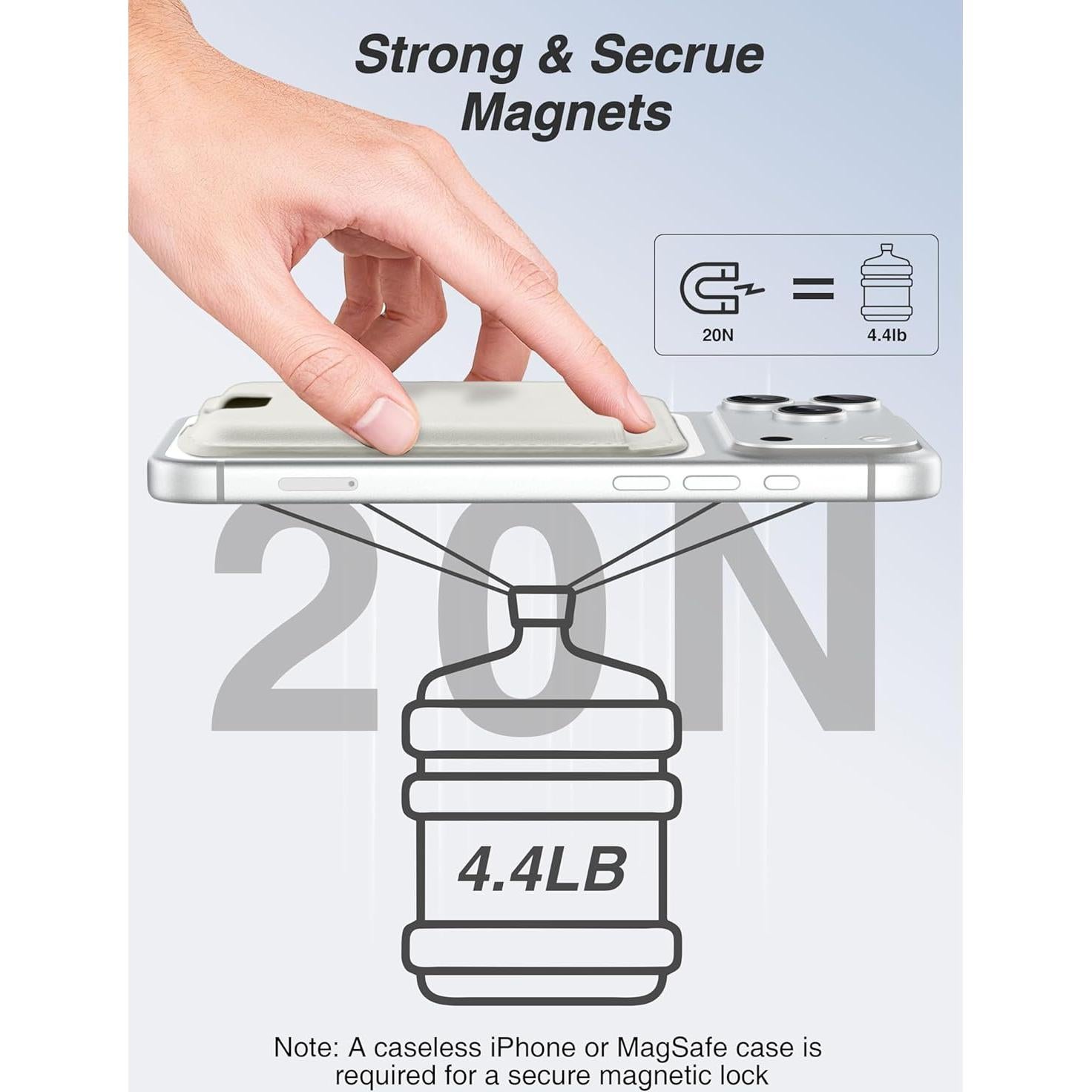 Billetera Magnética TopMade Magsafe para iPhone 12-17, RFID, Blanco