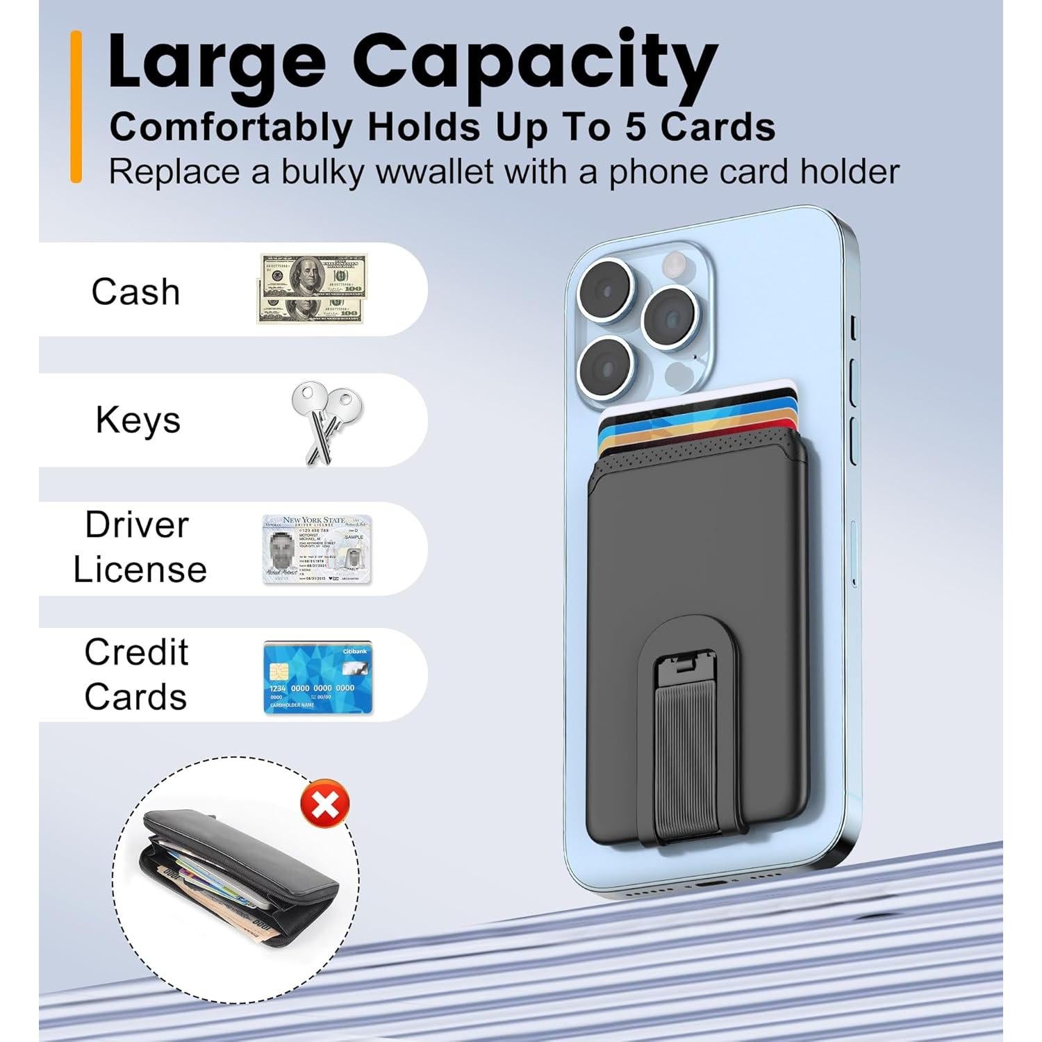 Soporte para Tarjetas SHANSHUI Negro - Cartera Ultra Delgada Adhesiva