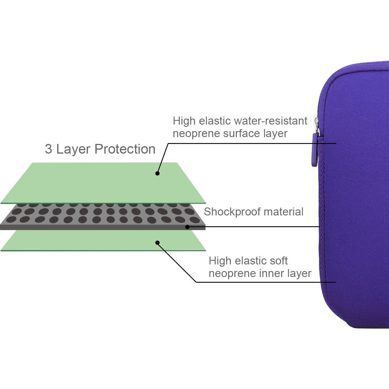 Funda para Laptop ARVOK Ultra-Fina 15.6" Resistente al Agua