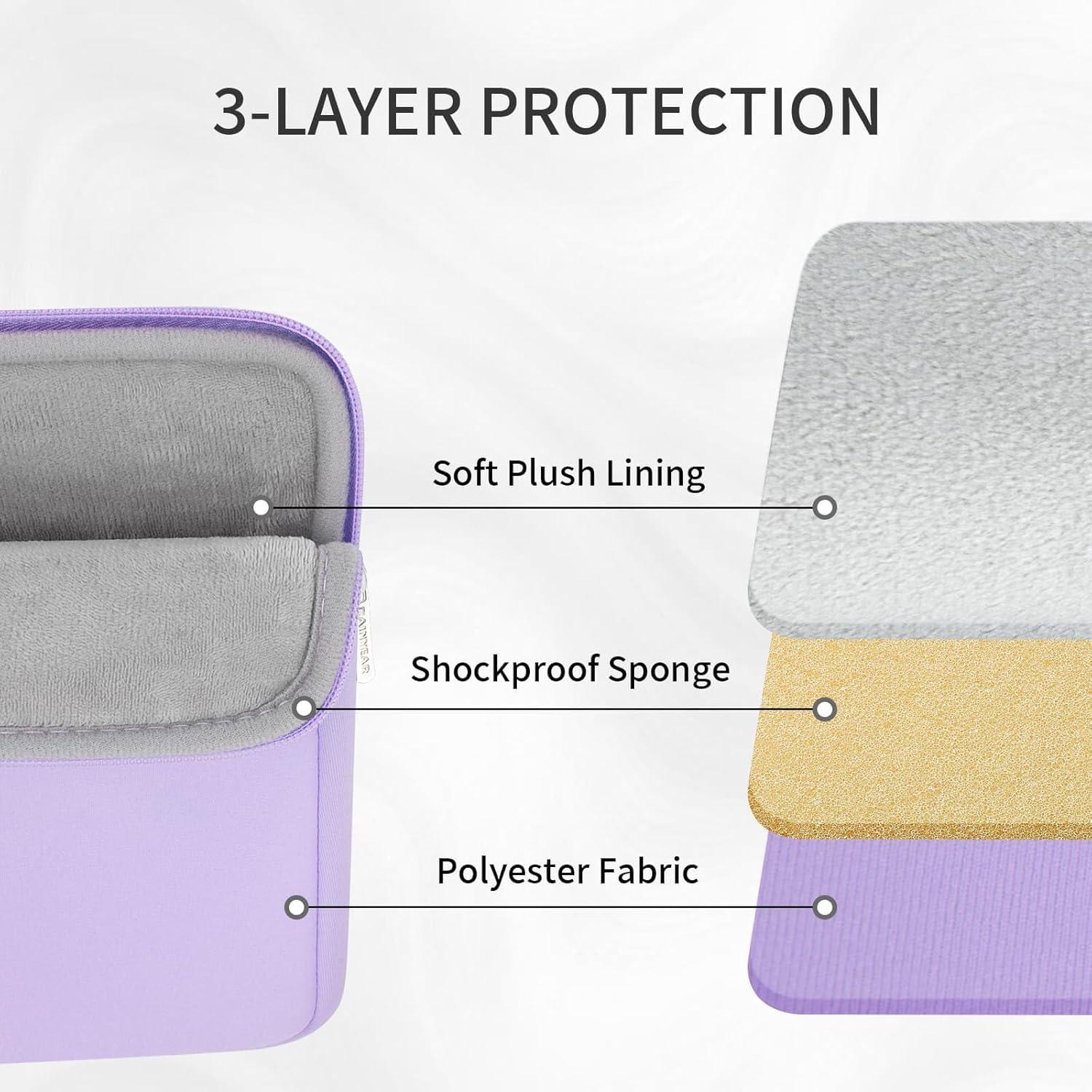 Funda para Laptop RAINYEAR 13.3-14" Morado con Bolsillo