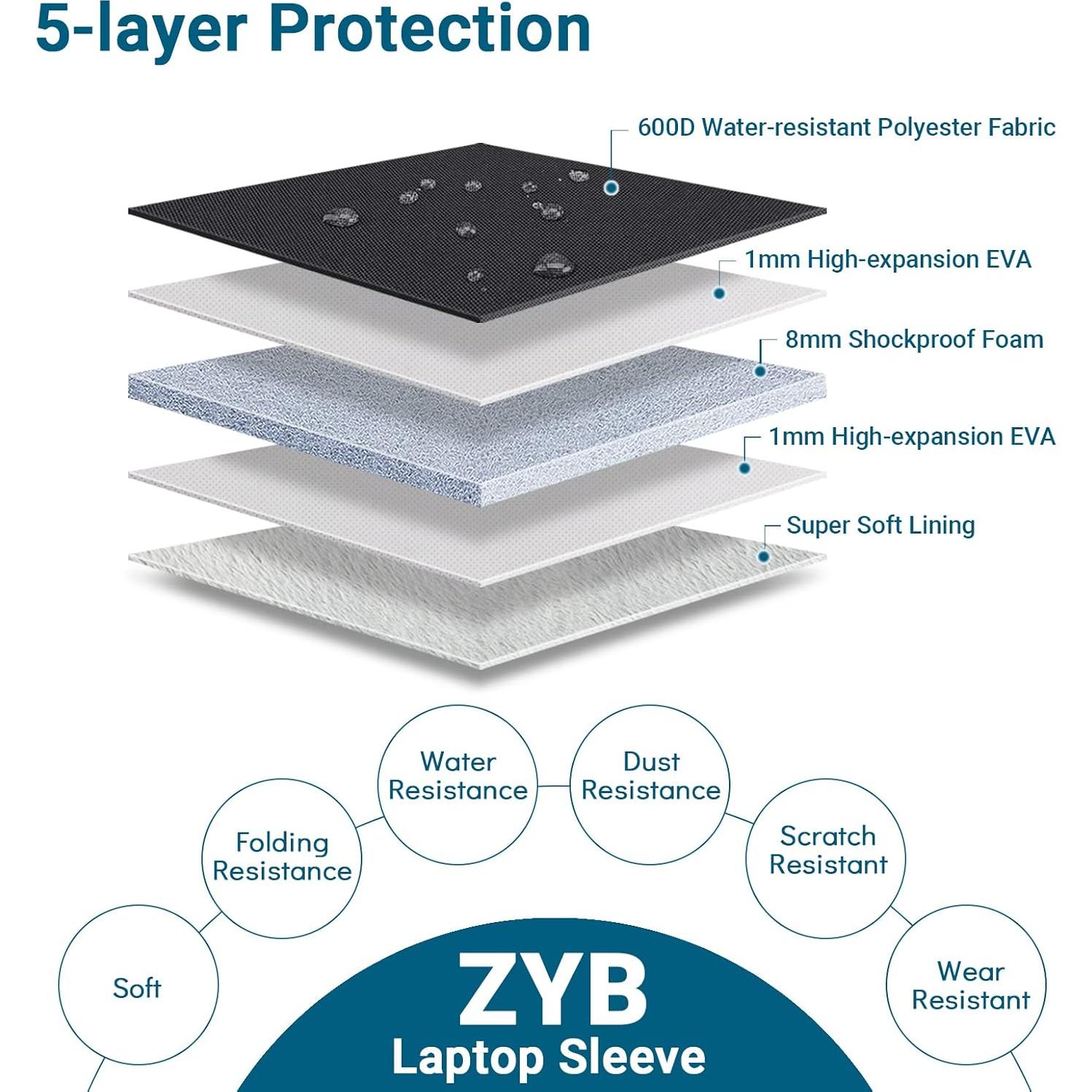 Funda para Laptop ZYB 16 Pulgadas Impermeable - Negro