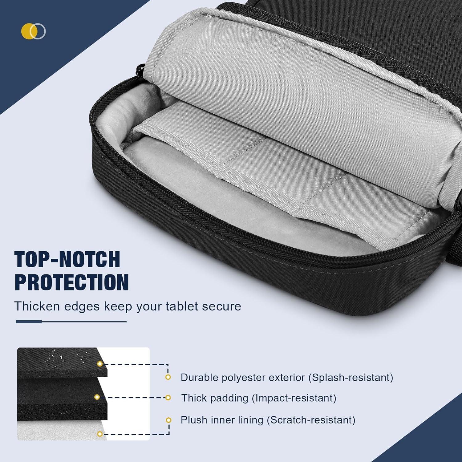 Funda para Laptop MoKo 15.6" Negra, Compatible con MacBook y ASUS