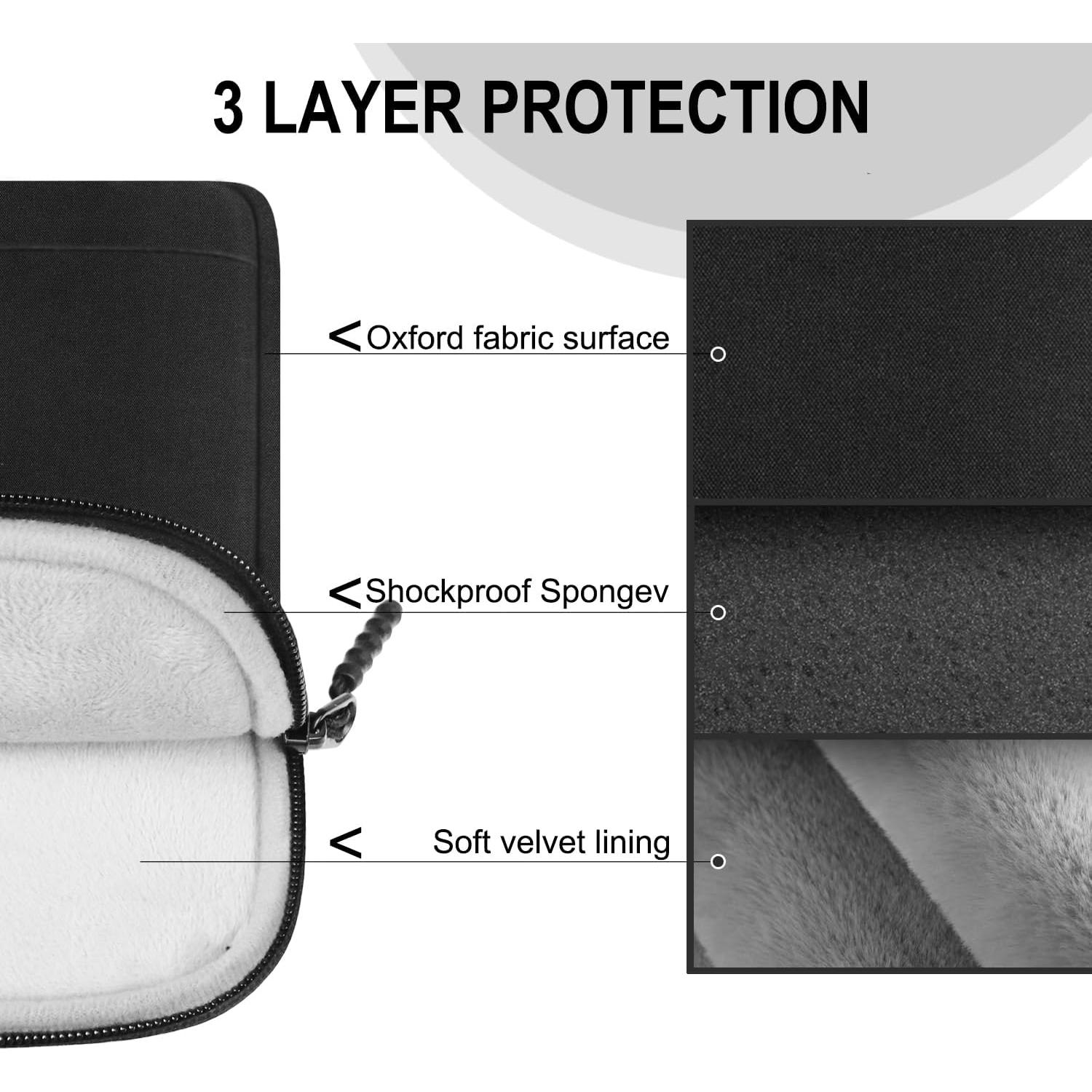 Funda para Laptop 15.6" MKLCCP Negra Impermeable y Protectora