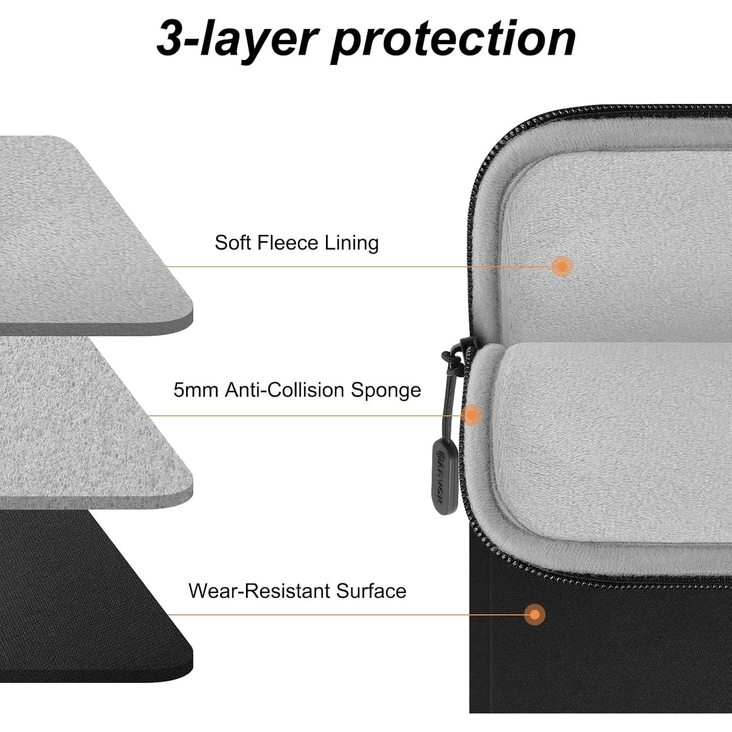 Funda para Laptop ARVOK 13.3 Pulgadas Negra con Bolsillo Frontal