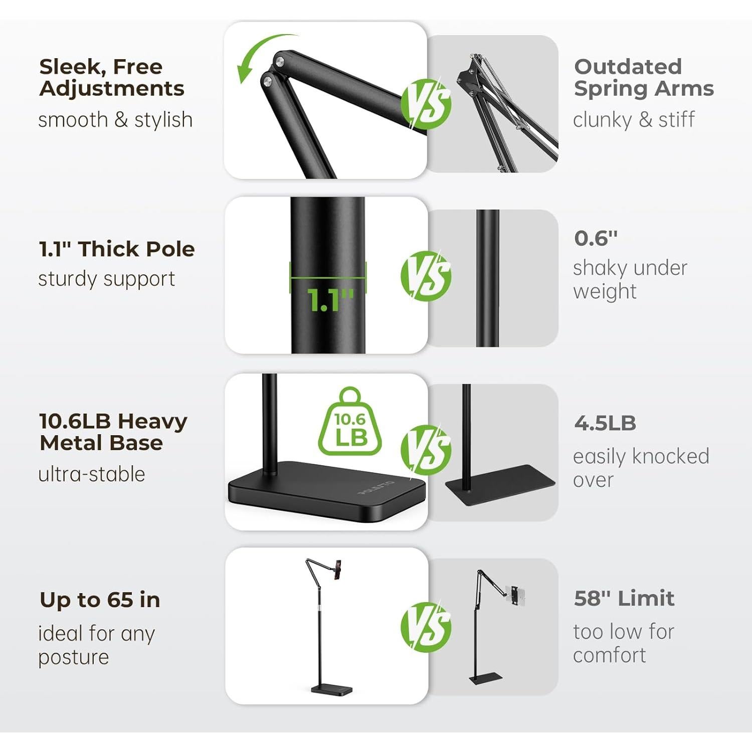 Soporte de Piso para Tablet POLESTO Ajustable 4.83 kg
