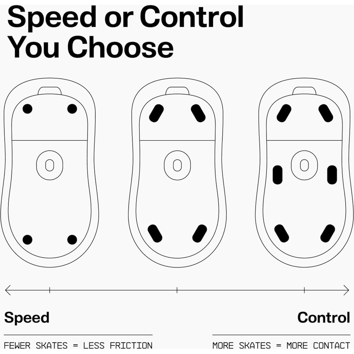 Patines de Puntos Wallhack PTFE Universales para Ratones 7mm