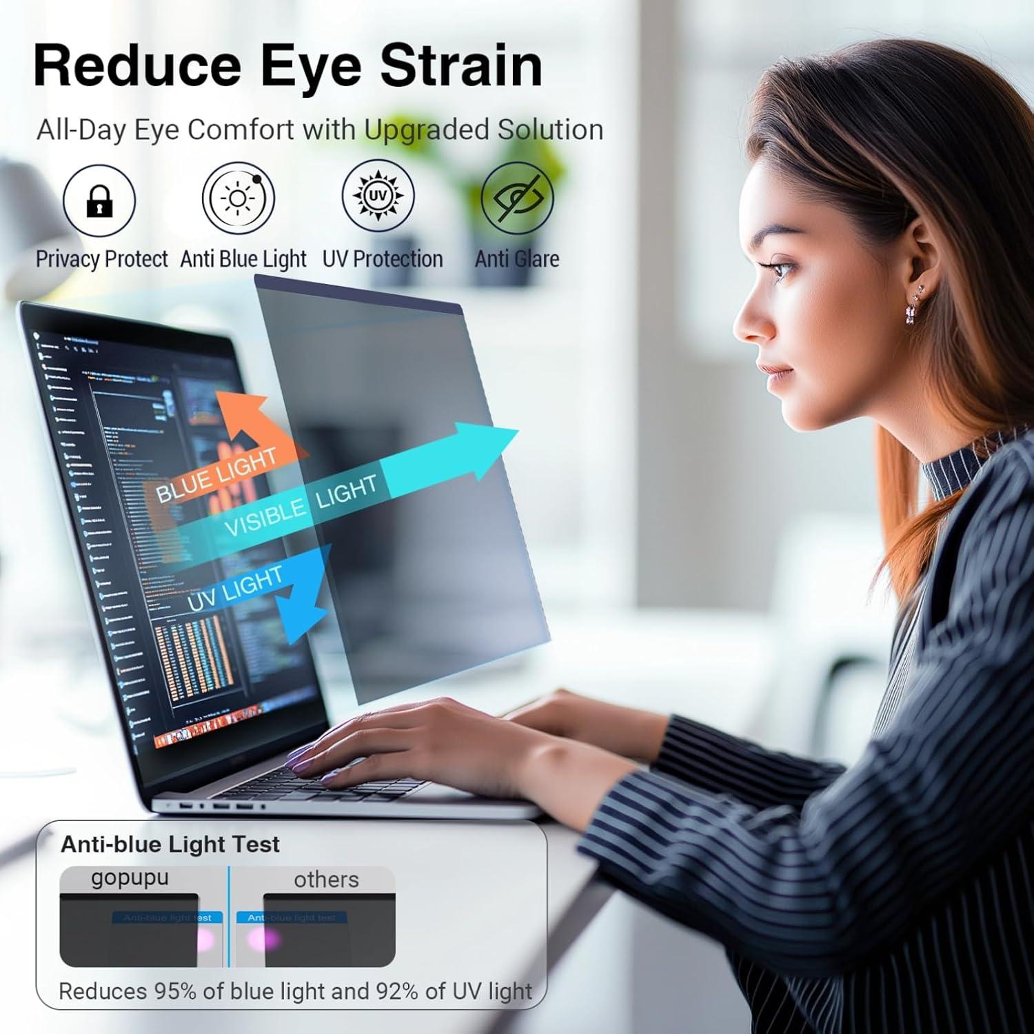 Pantalla de Privacidad 14" Gopu Anti-reflejo Luz Azul
