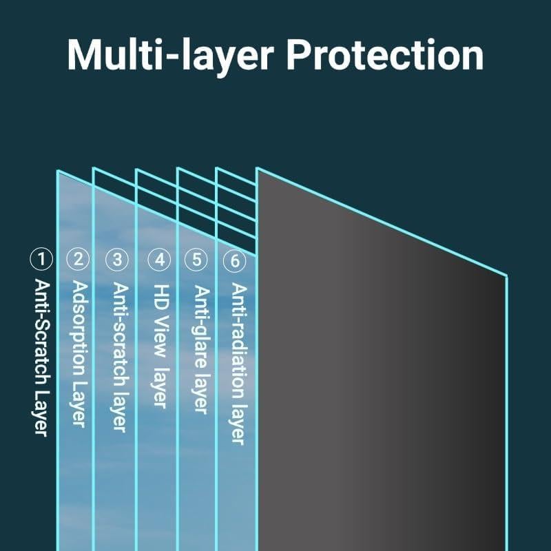 Pantalla de Privacidad 14" Gopu Anti-reflejo Luz Azul
