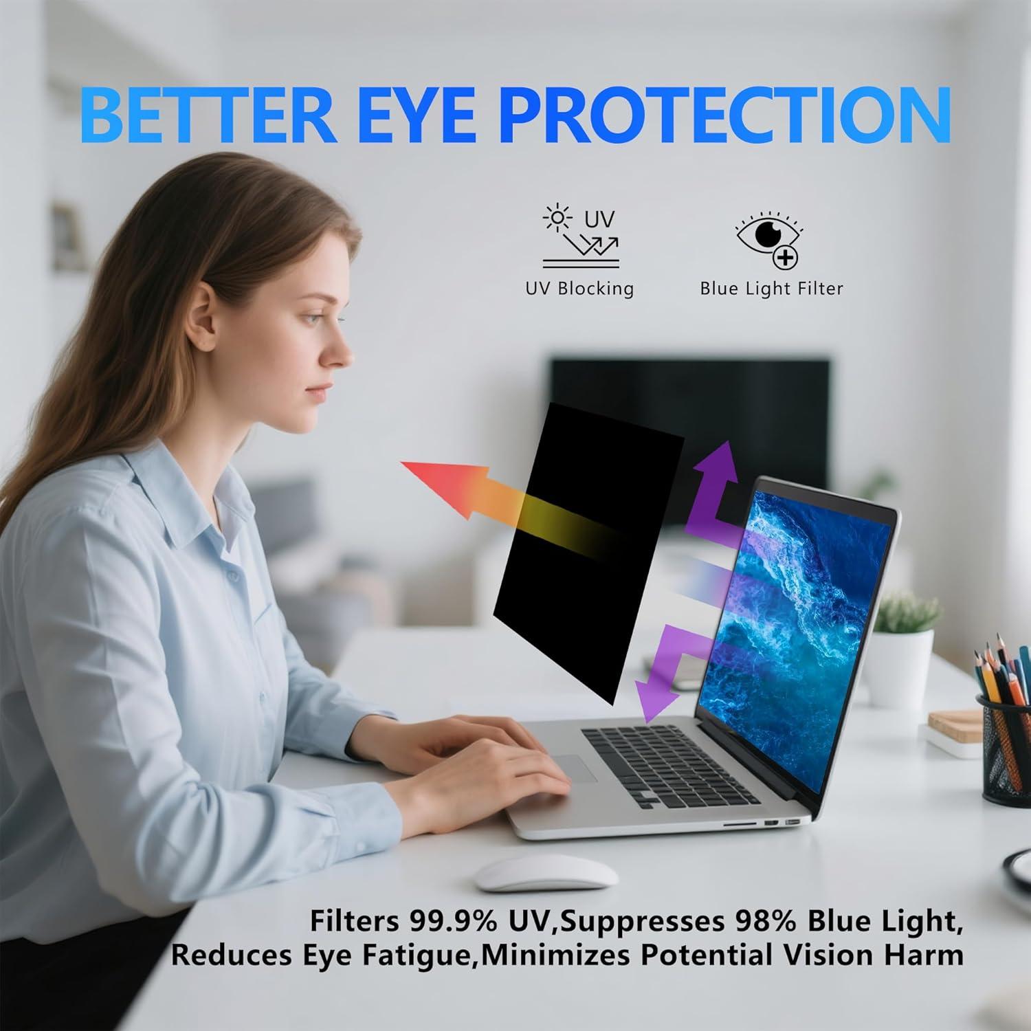 Filtro de Privacidad para Laptop 14" Halloive 360° Antirreflejo