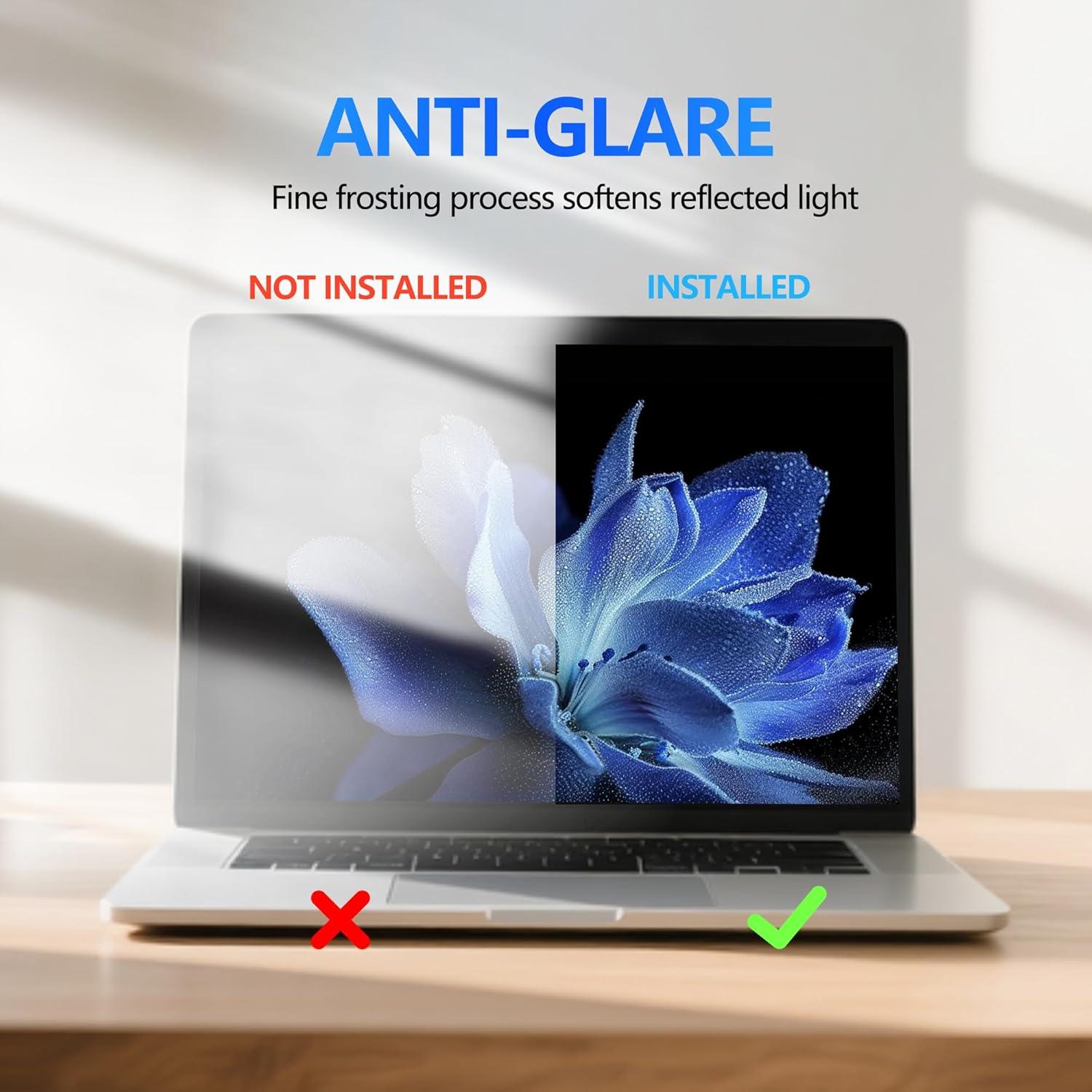 Filtro de Privacidad para Laptop 14" Halloive 360° Antirreflejo