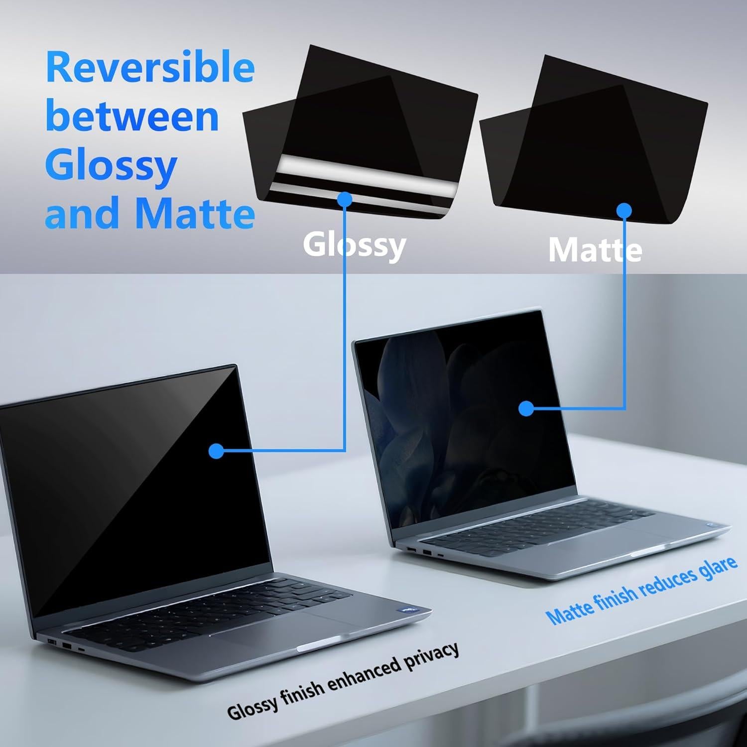 Filtro de Privacidad para Laptop 14" Halloive 360° Antirreflejo