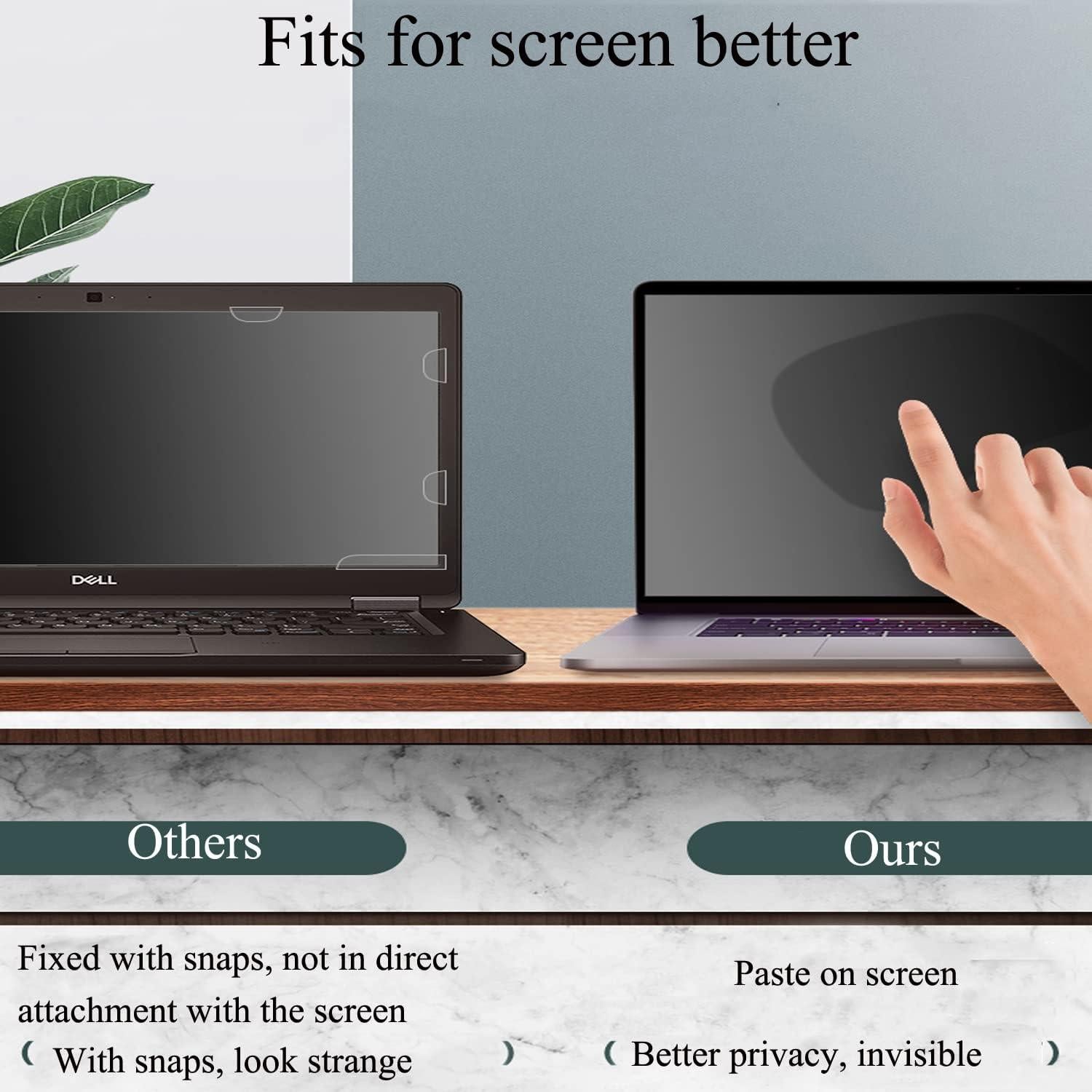 Protector de Pantalla Privado 14" BYIUIHS Anti Reflejo