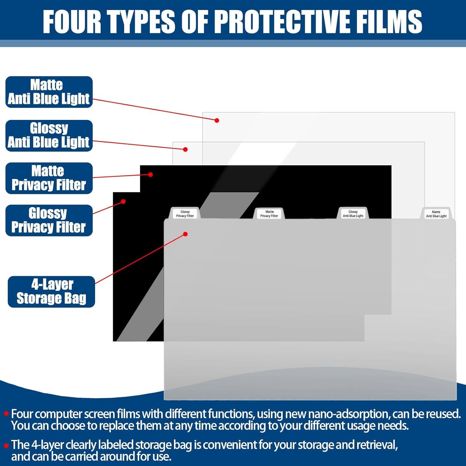 Pack 4 Pantallas de Privacidad y Anti Luz Azul 15.6" Vxaop