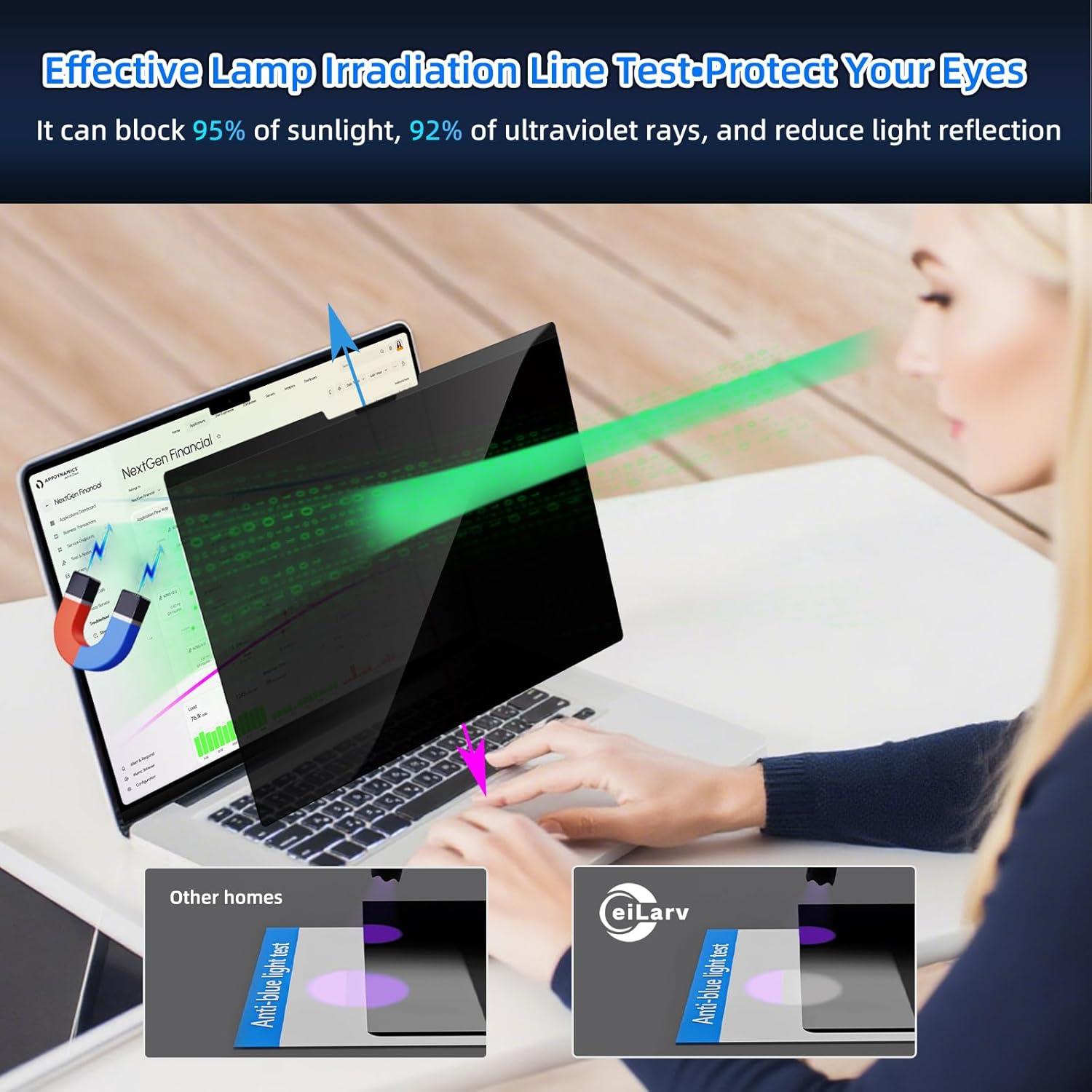 Filtro de Privacidad Magnético CeiLarv 13.3" Antiespía