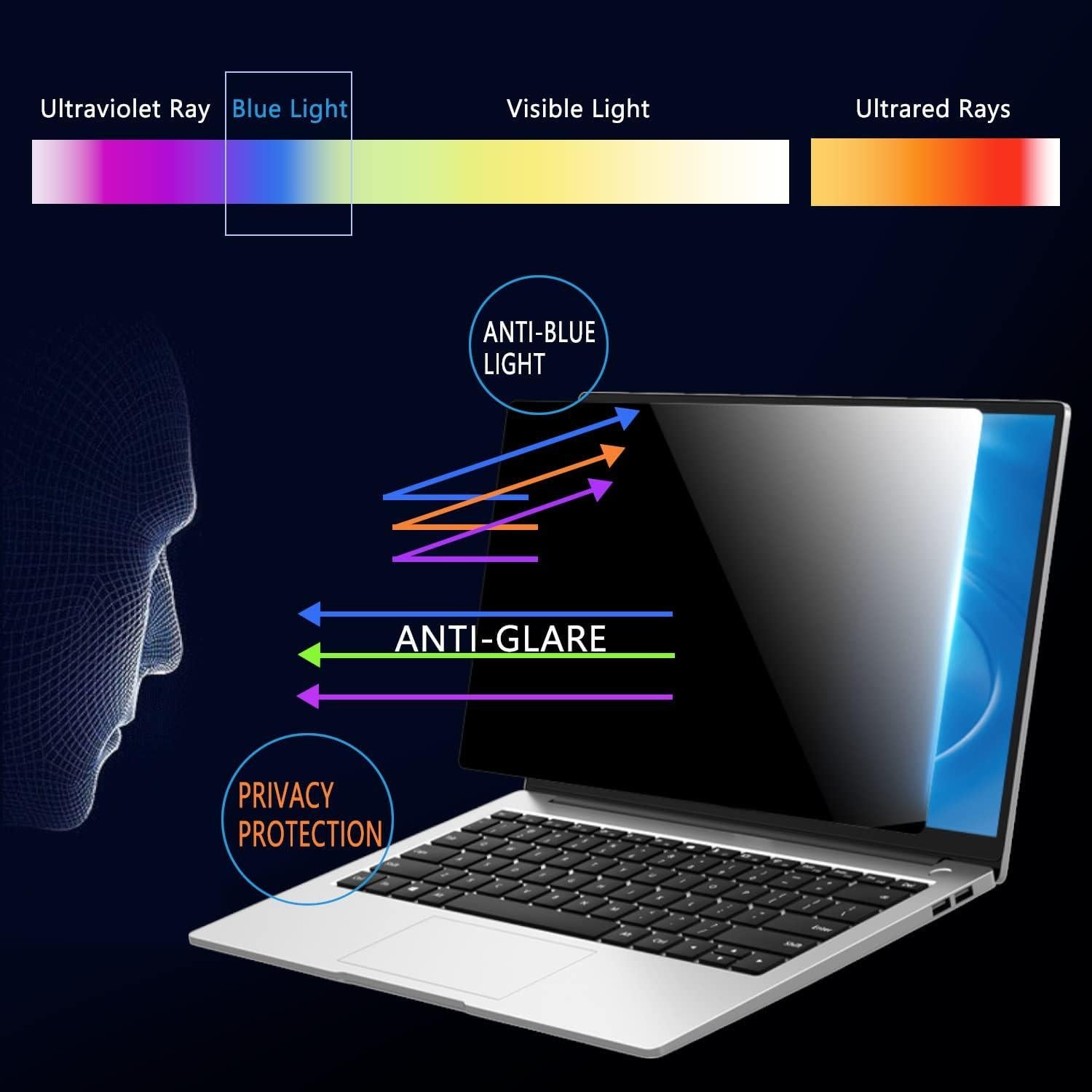 Filtro de Pantalla Privada MUBUY-GOL 14.5" Anti Luz Azul