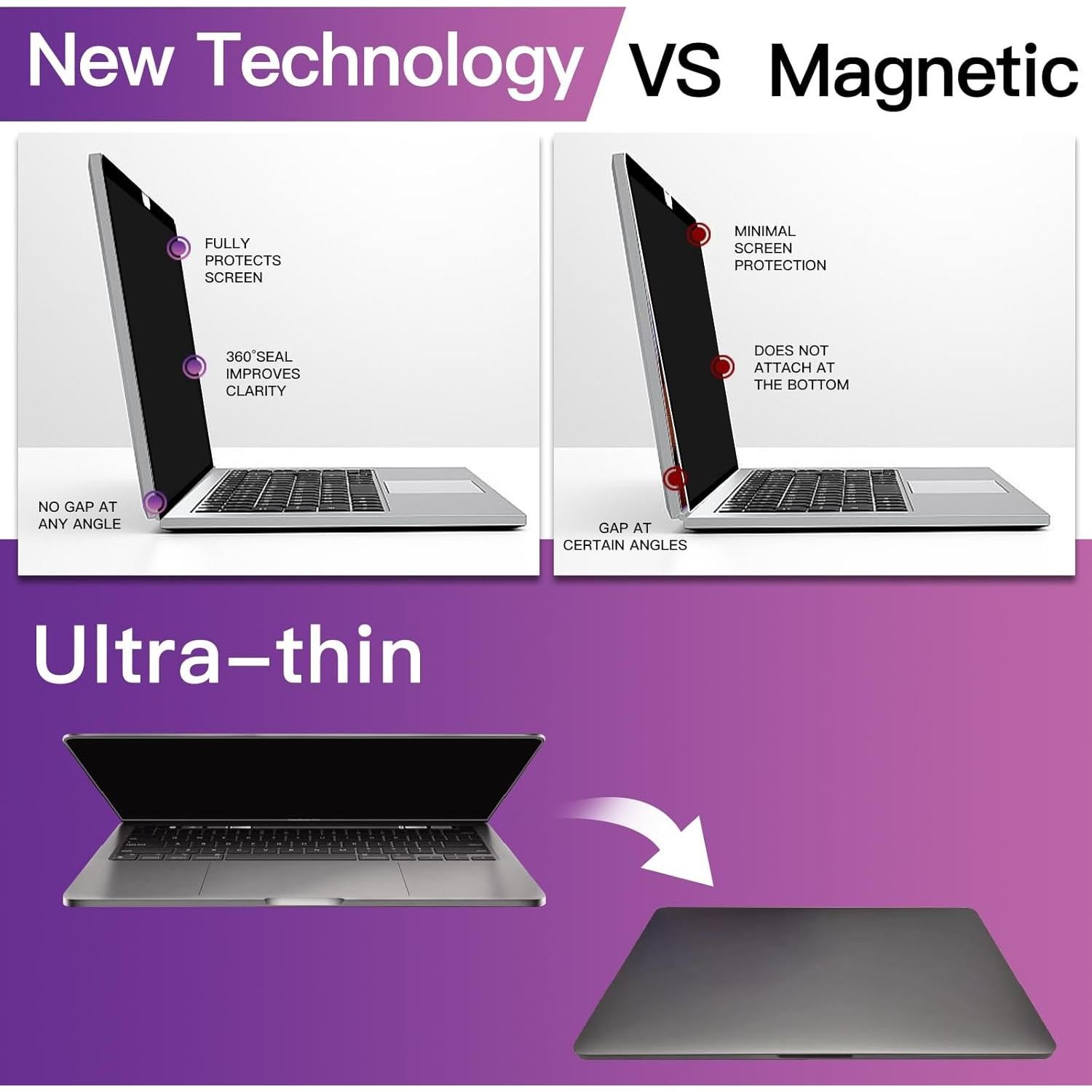 Filtro de Privacidad LILIONGTH para MacBook Pro 14" 2021-2023