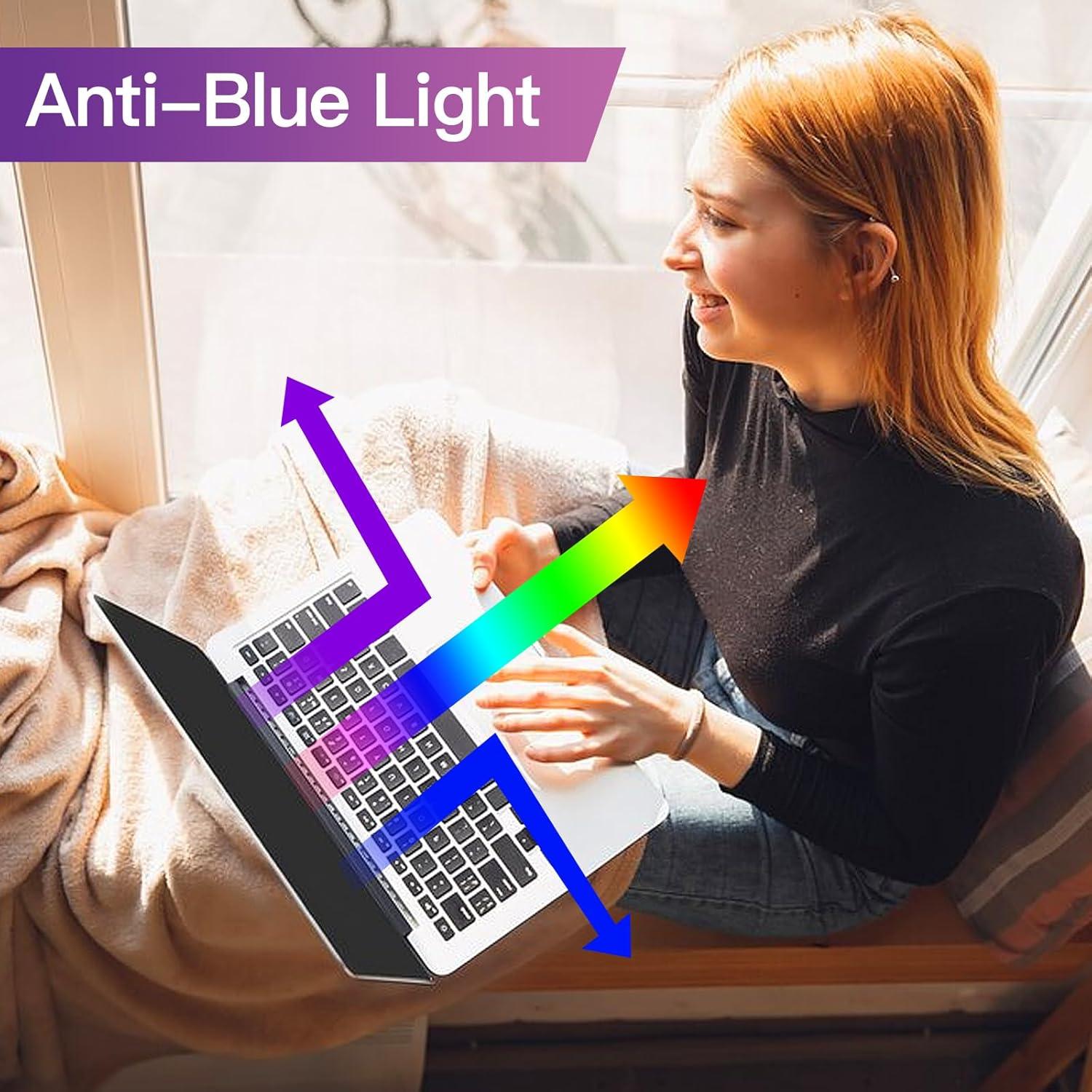 Filtro de Privacidad LILIONGTH para MacBook Pro 14" 2021-2023