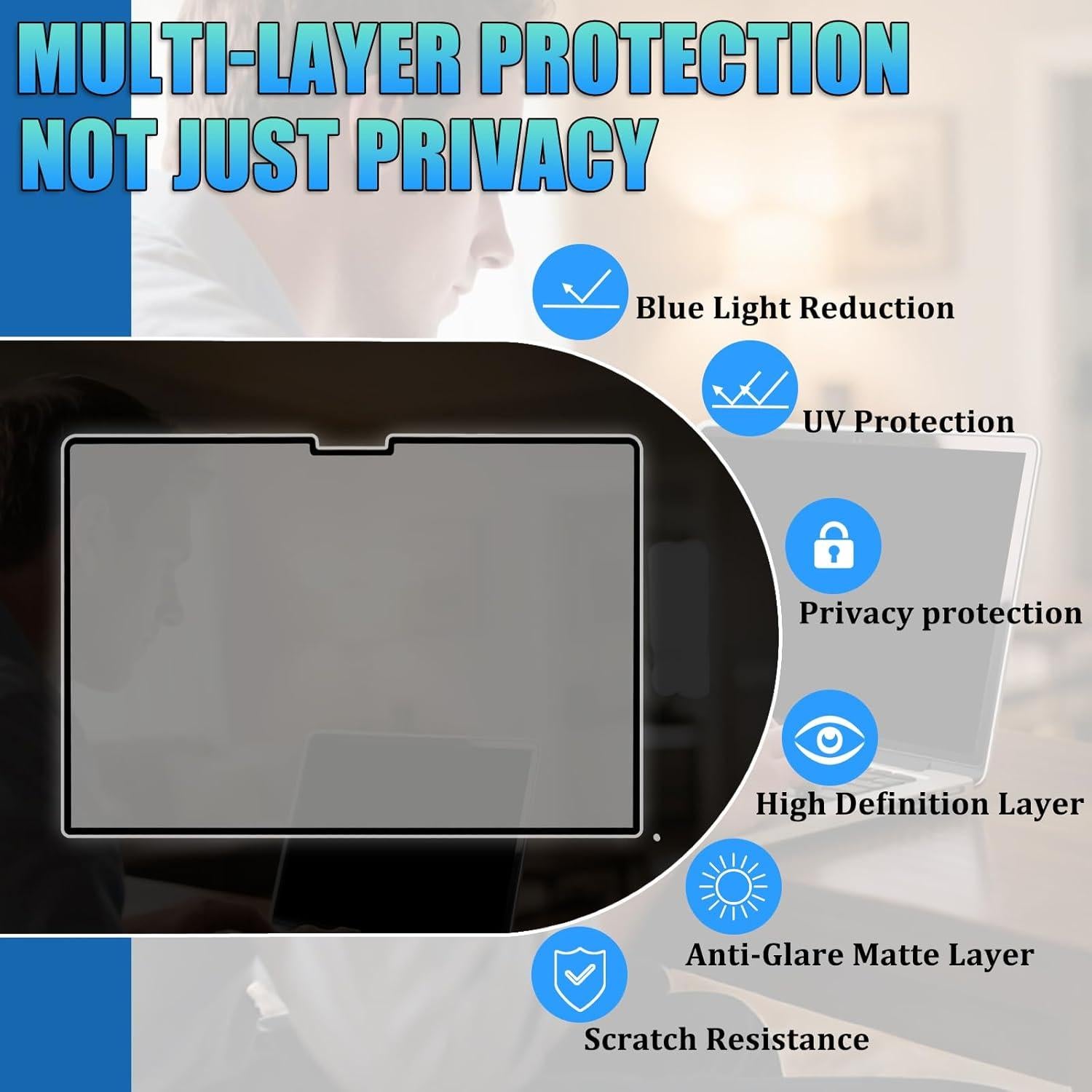 Protector de Pantalla Privado Ceydebne para MacBook Air 13.6" 2022-2025