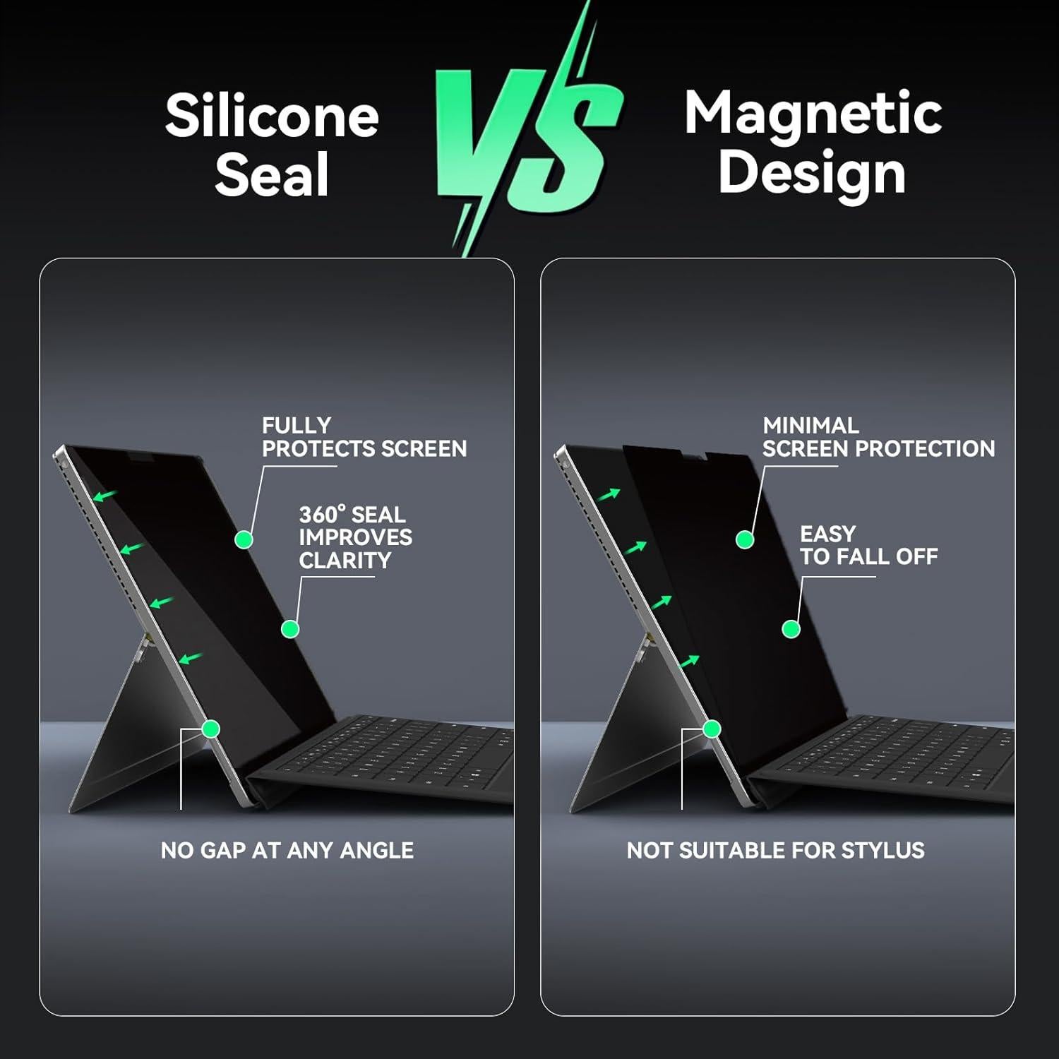 Filtro de Pantalla de Privacidad BROPGOD 13" para Surface Pro