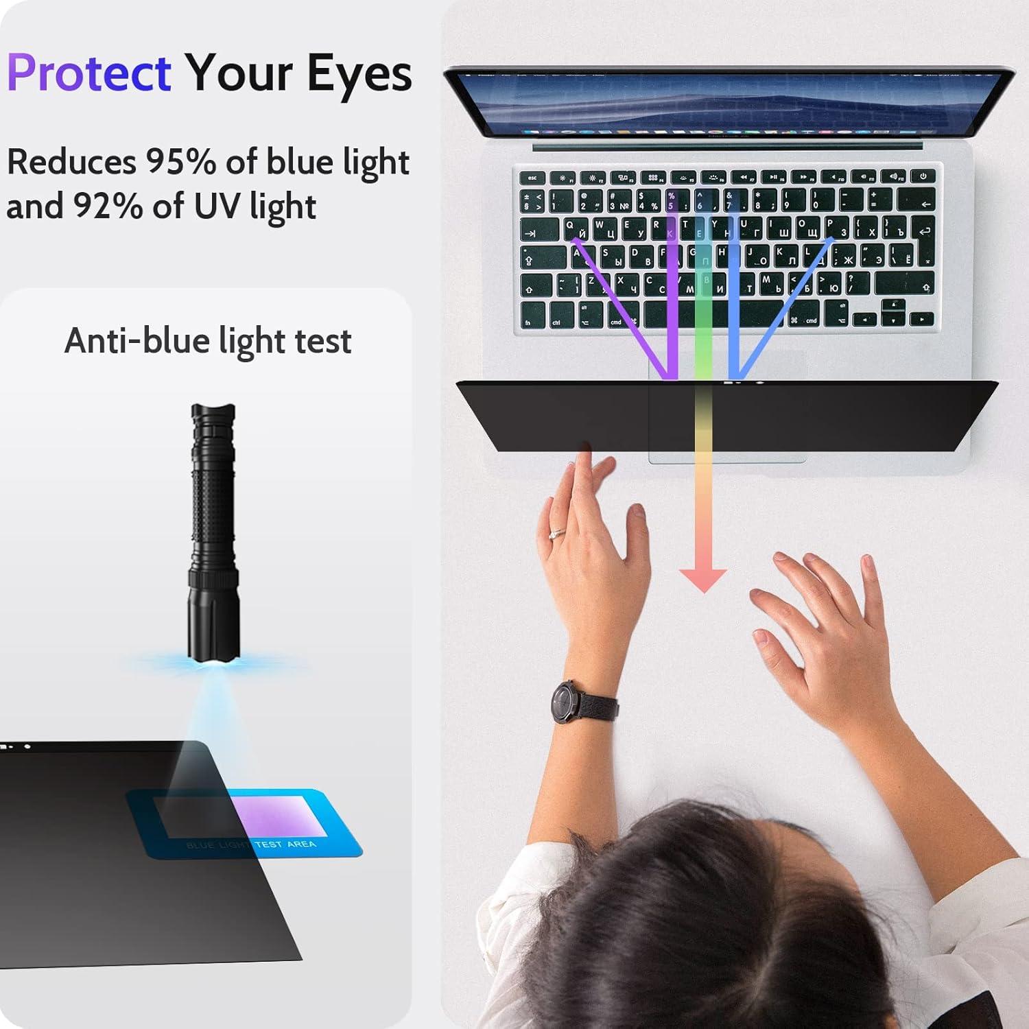 Filtro de Privacidad Magnético Peslv para MacBook Air 13" (2010-2017)