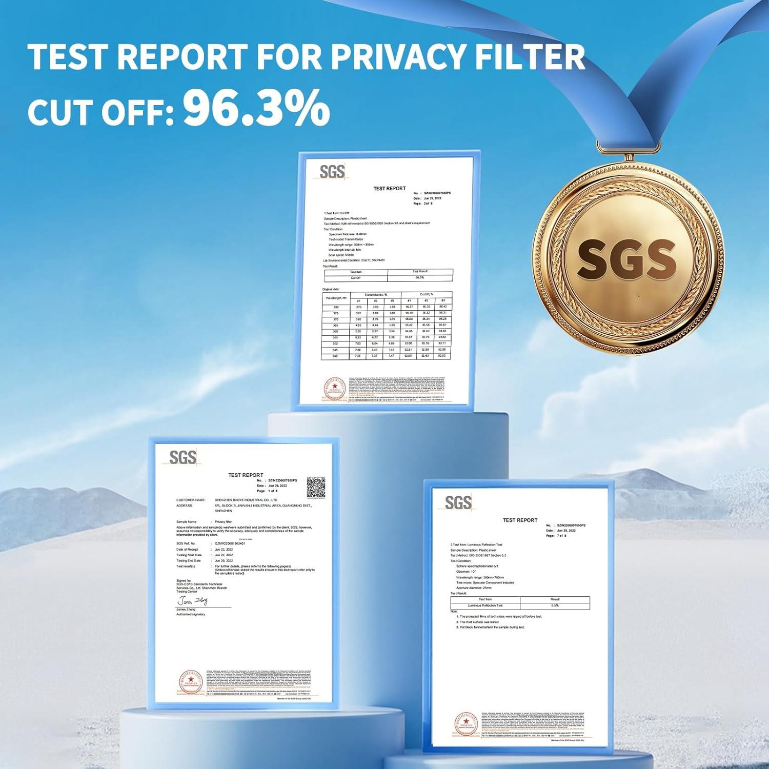 Protector de Pantalla Privado Feimo para Macbook 13" M1/M2