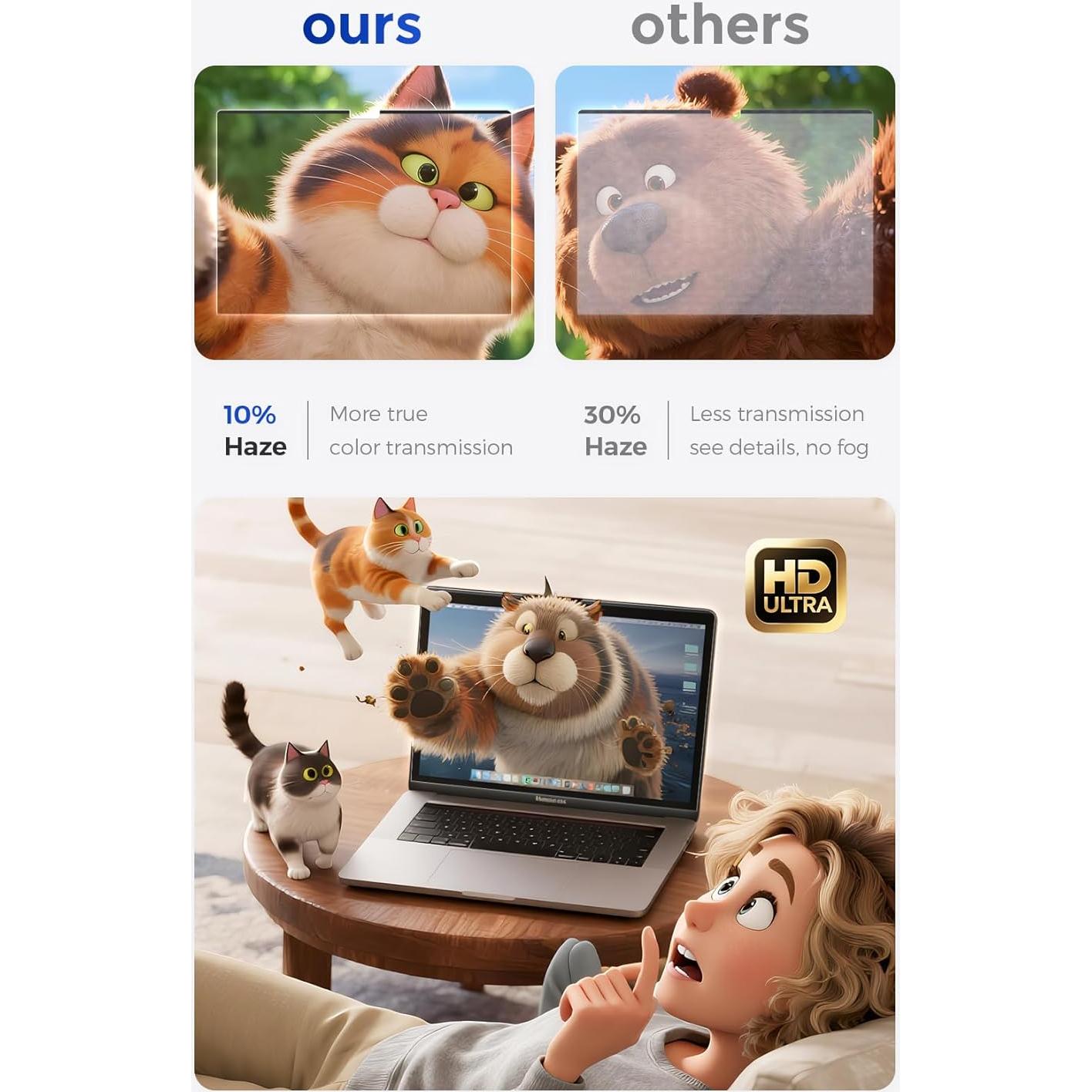 Pantalla de Privacidad Magnética OTAO para MacBook Pro 14"