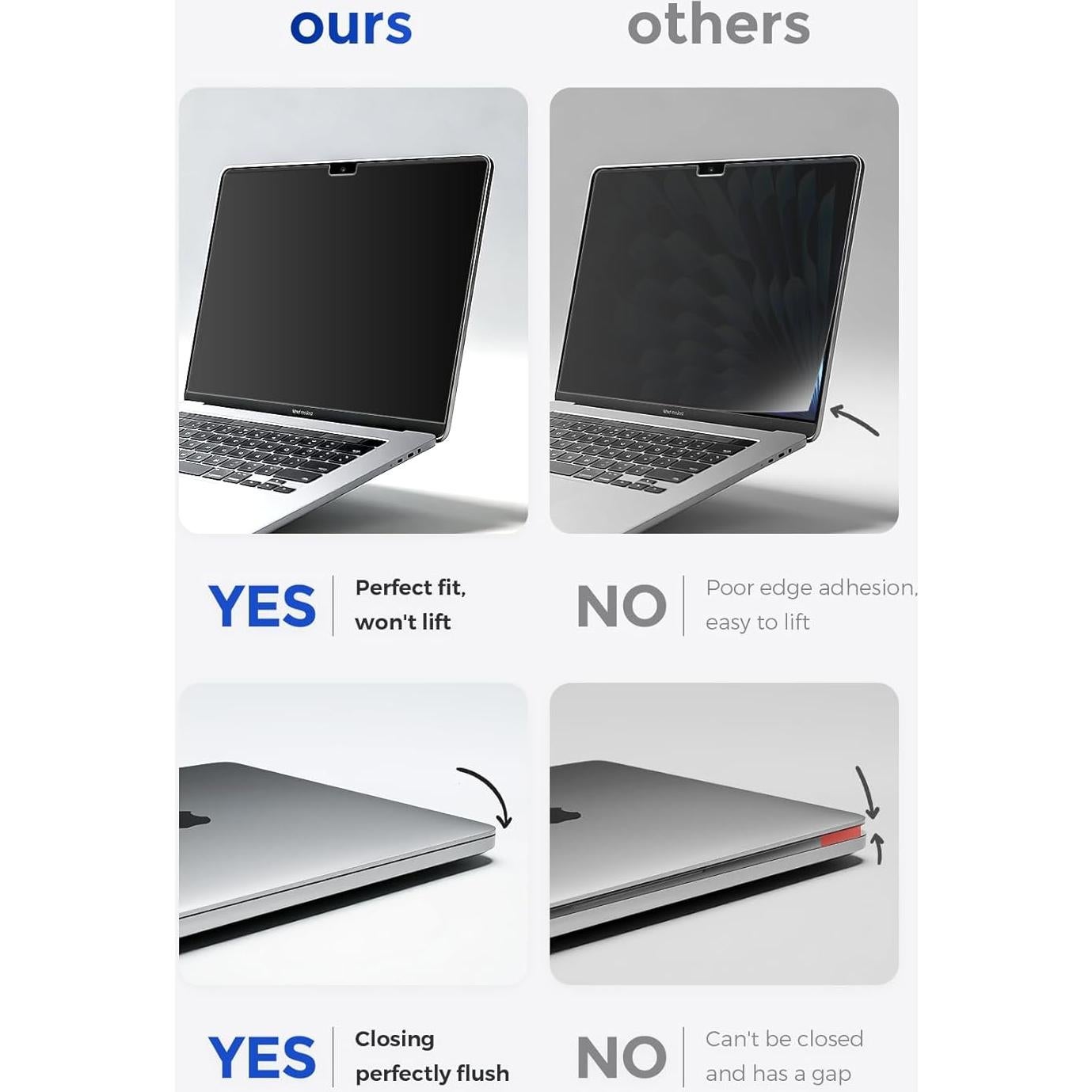 Pantalla de Privacidad Magnética OTAO para MacBook Pro 14"