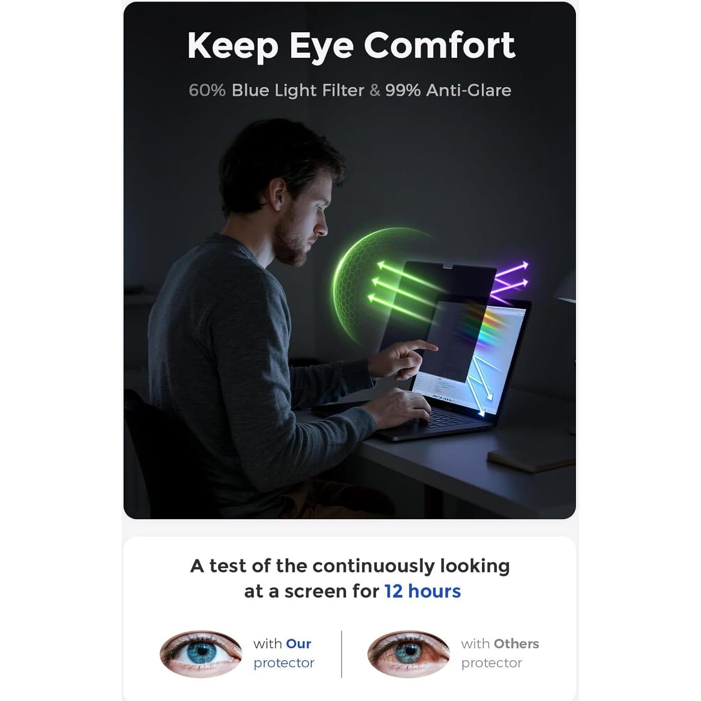 Pantalla de Privacidad Magnética OTAO para MacBook Pro 14"