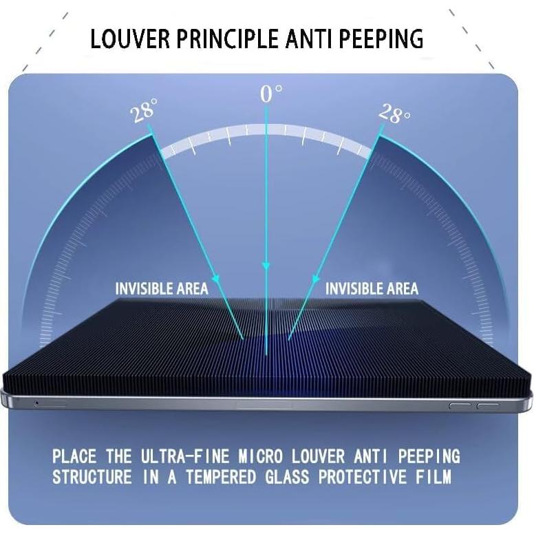 Protector de Pantalla Privado OXMAN para Macbook 13.3" Anti Reflejo