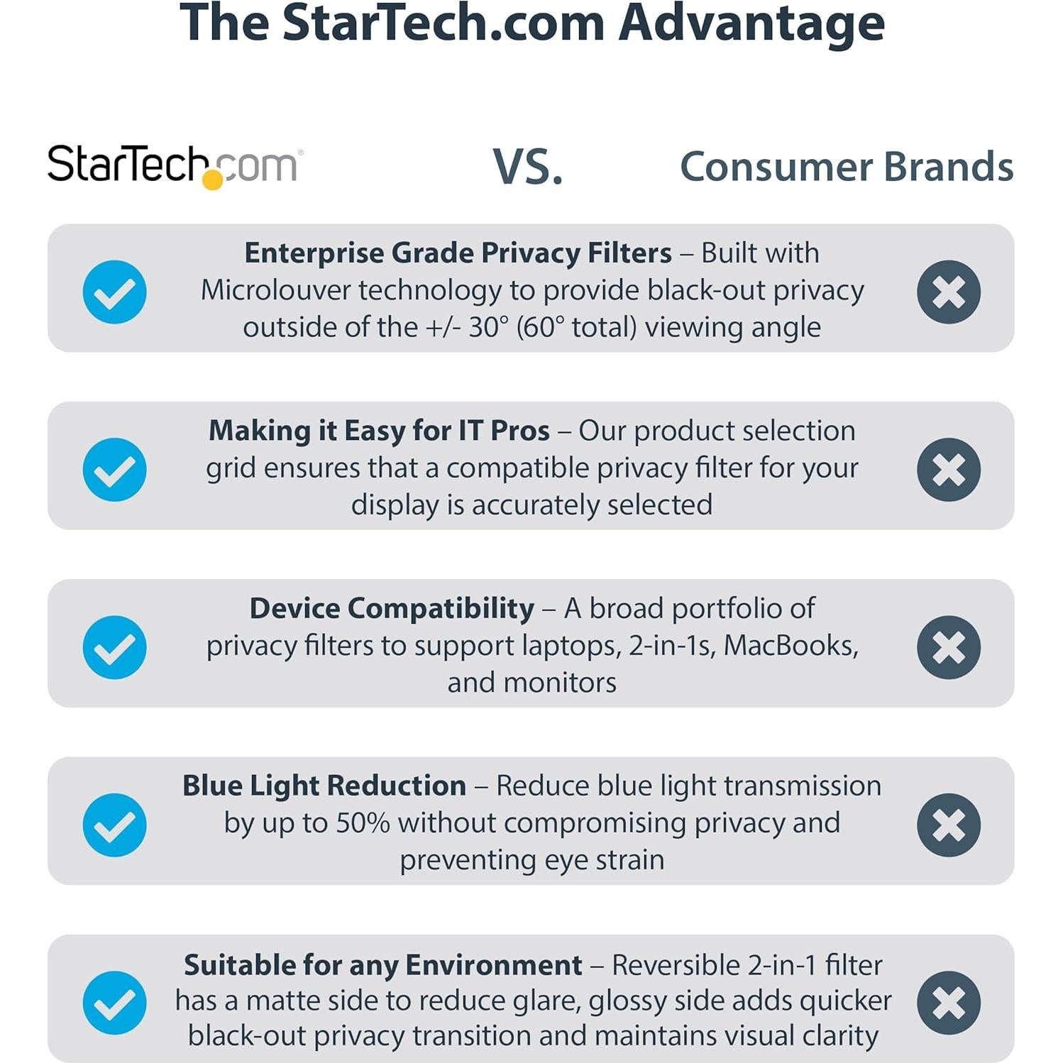 Filtro de Privacidad StarTech 14" Antirreflejo para Laptop