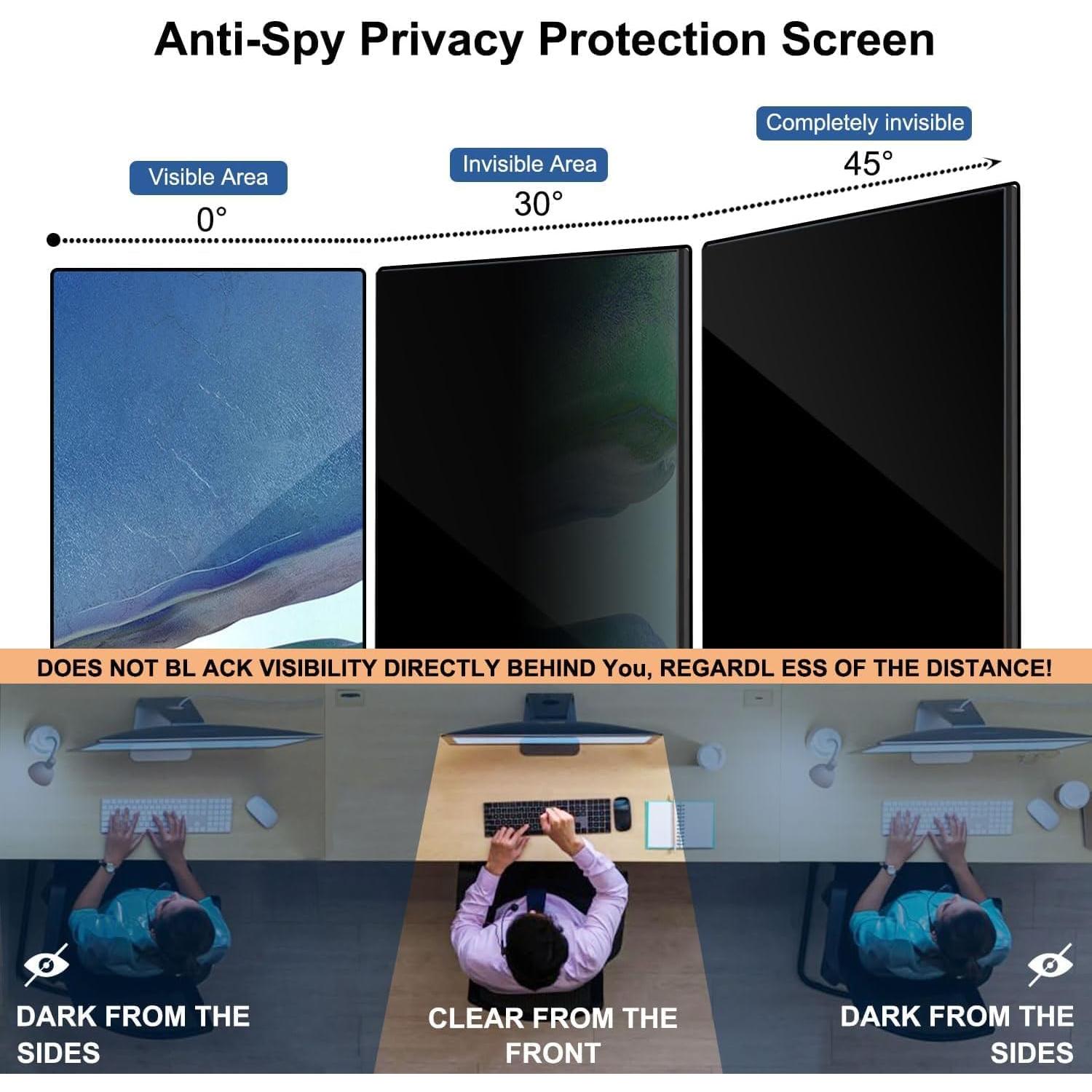 Protector de Pantalla de Privacidad Pozlle 21-22" Antirreflejo