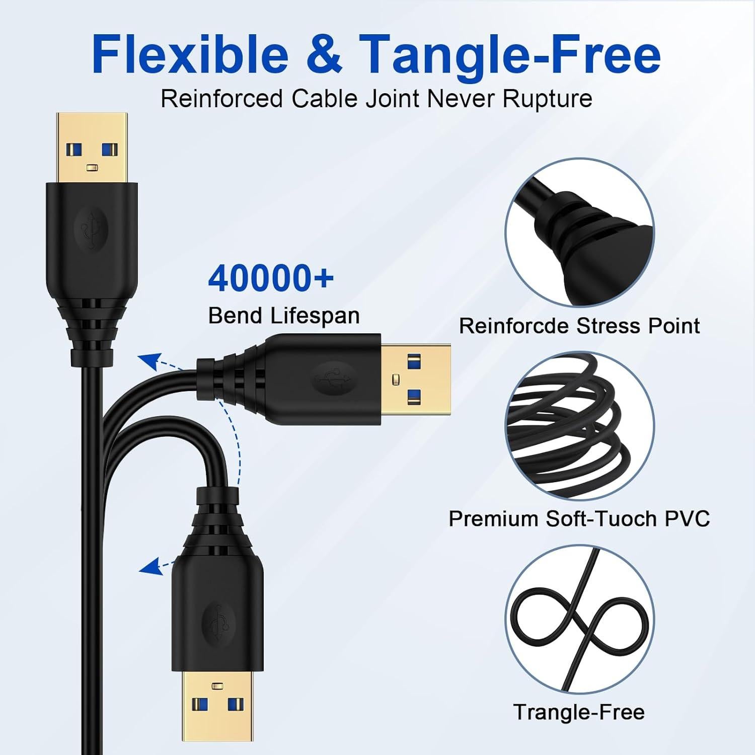 Cable de Extensión USB 2.0 1.8m Shenzen para Datos y Carga