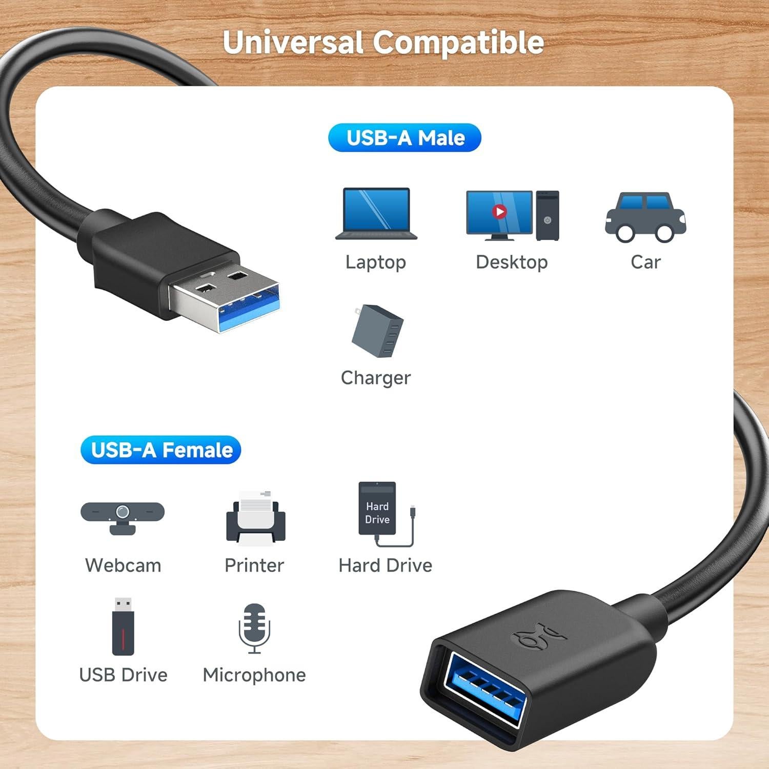 Cable de Extensión USB 3.0 Cable Matters 1.83 m con Interruptor