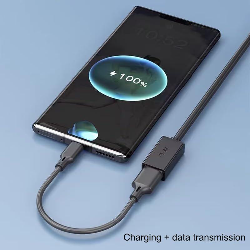 Paquete de 2 Cables USB 3.0 0.5m Macho a Hembra SZMXUCK