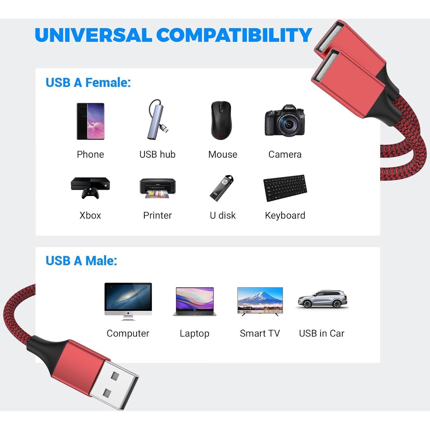 Divisor USB 2.0 BETU 1 Macho a 2 Hembras 1m Rojo