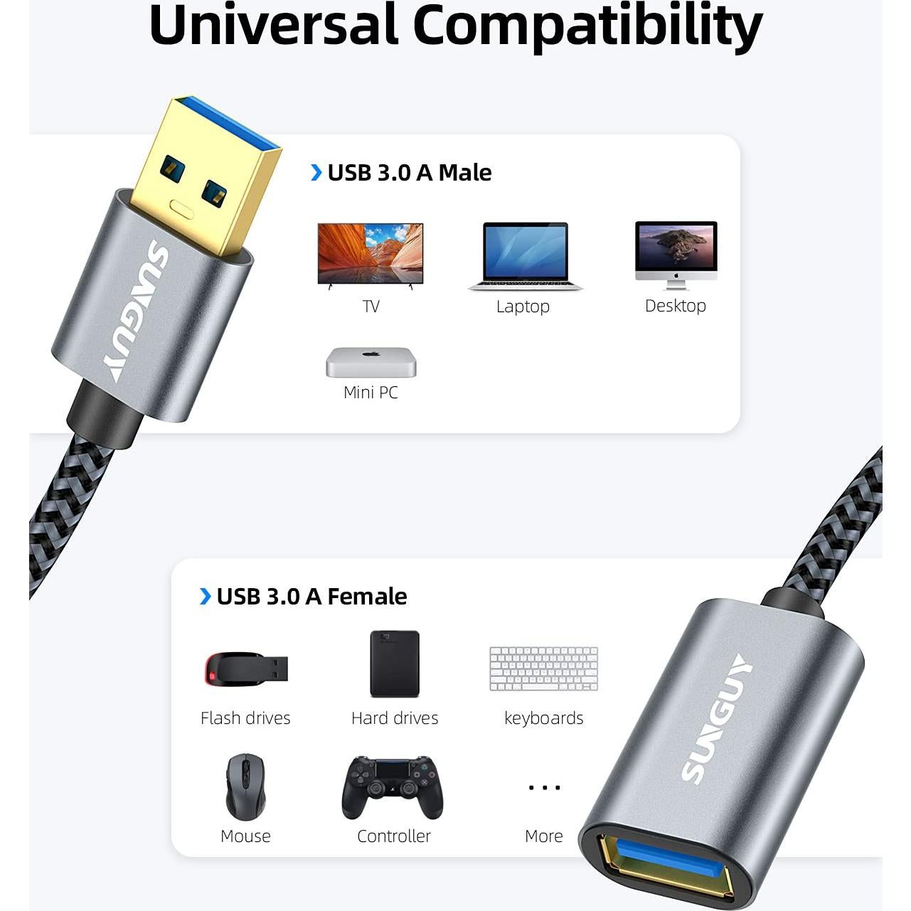 Cable de Extensión USB 3.0 SUNGUY 0.3m Alta Velocidad 5Gbps