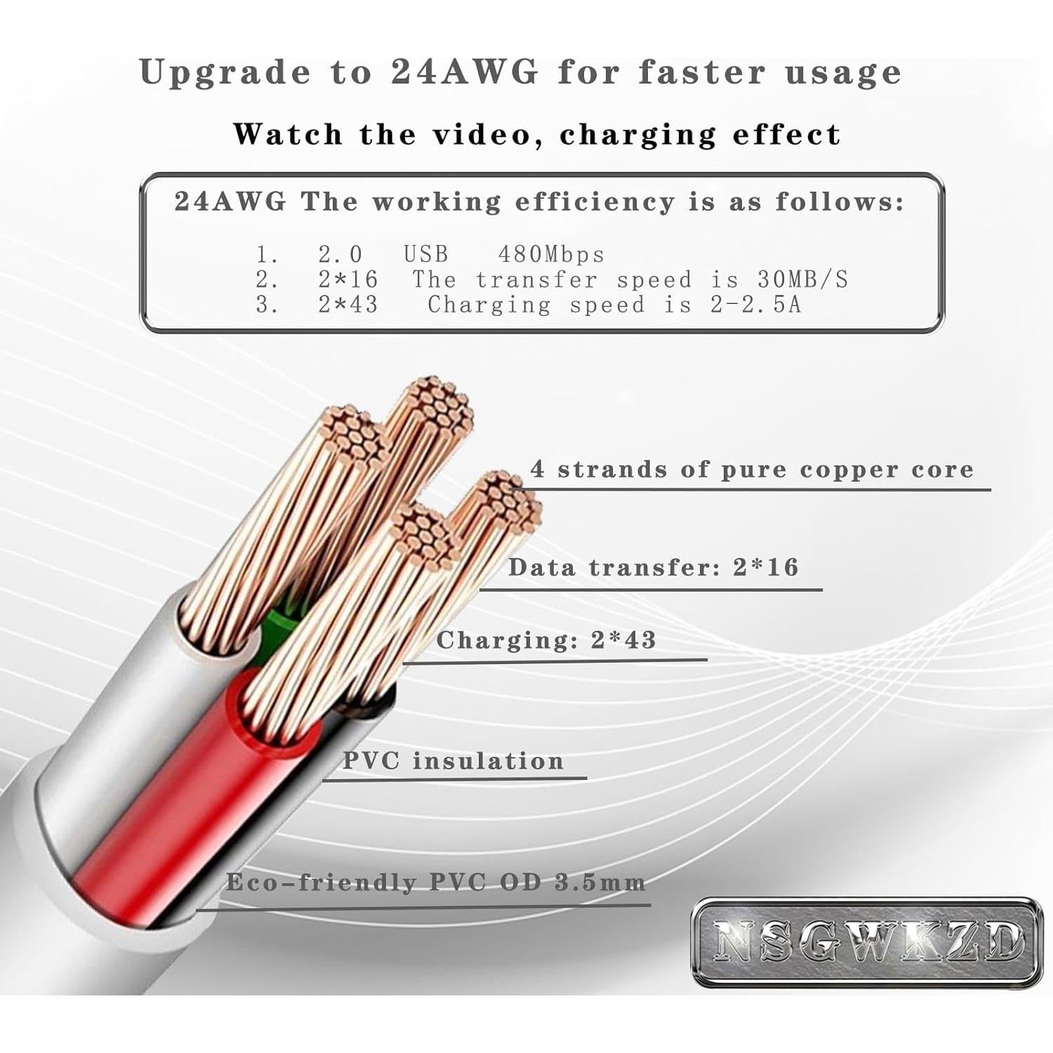 Cable de Extensión USB 2.0 NSGWKZD Blanco 1 m 2-Pack