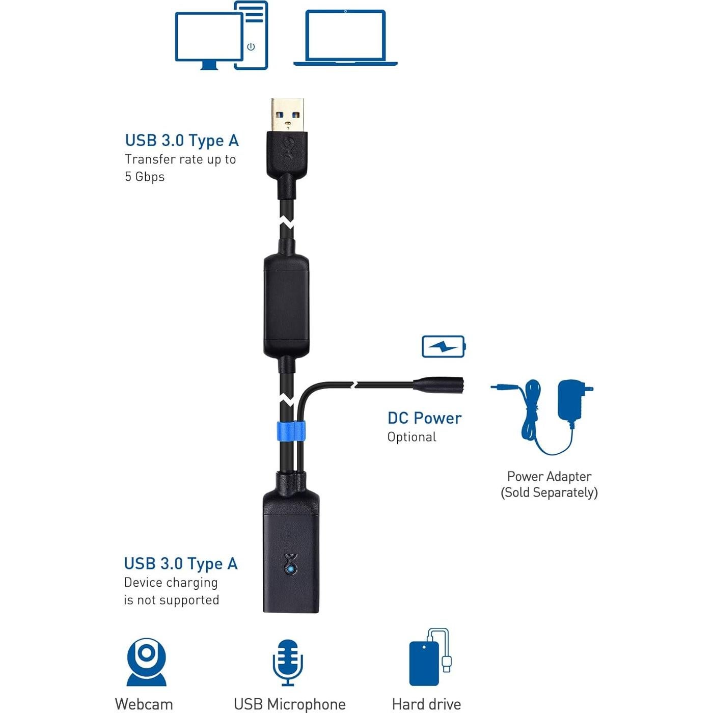 Cable de Extensión USB 3.0 Activo 10m Cable Matters
