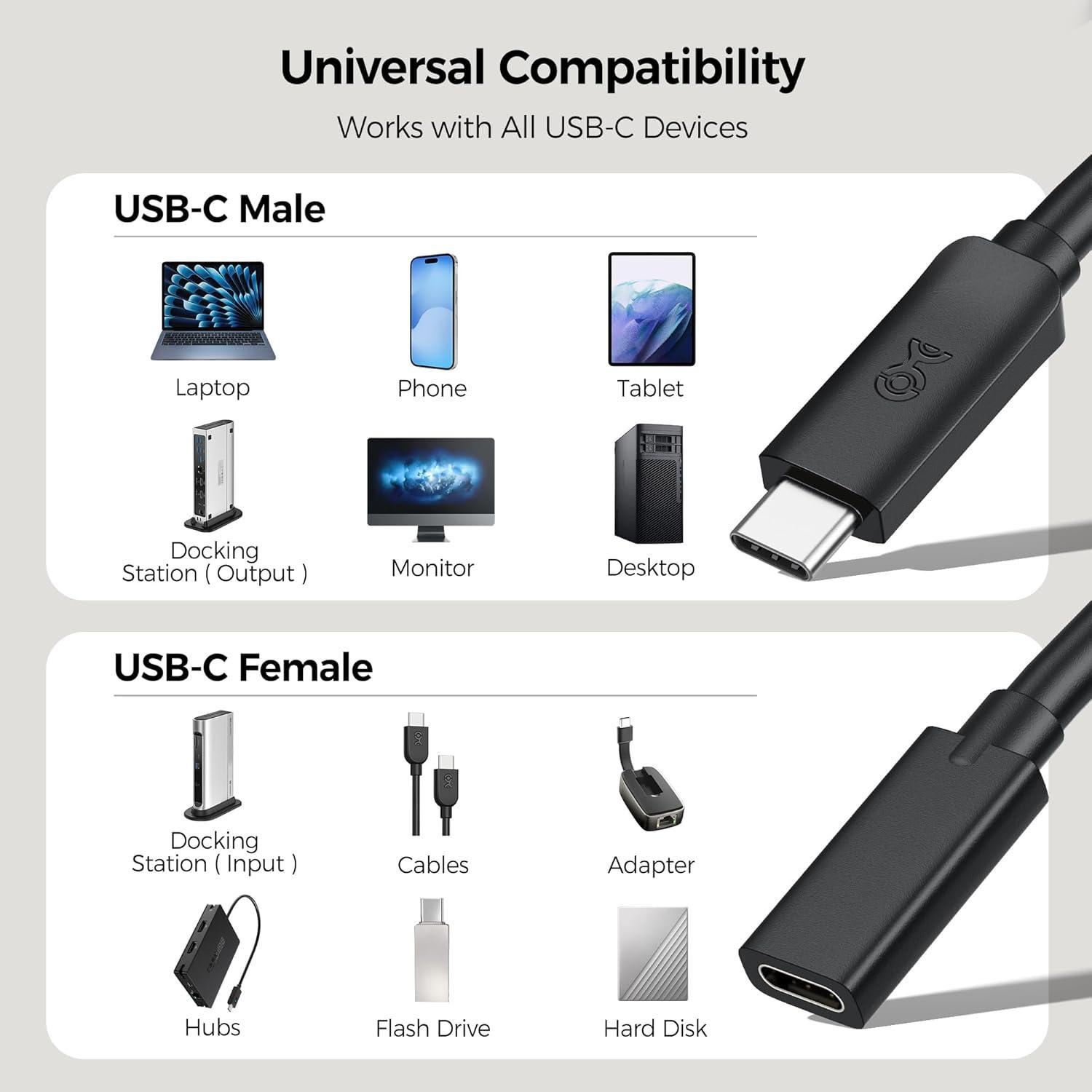 Cable de Extensión USB-C 1m Cable Matters 40Gbps 240W