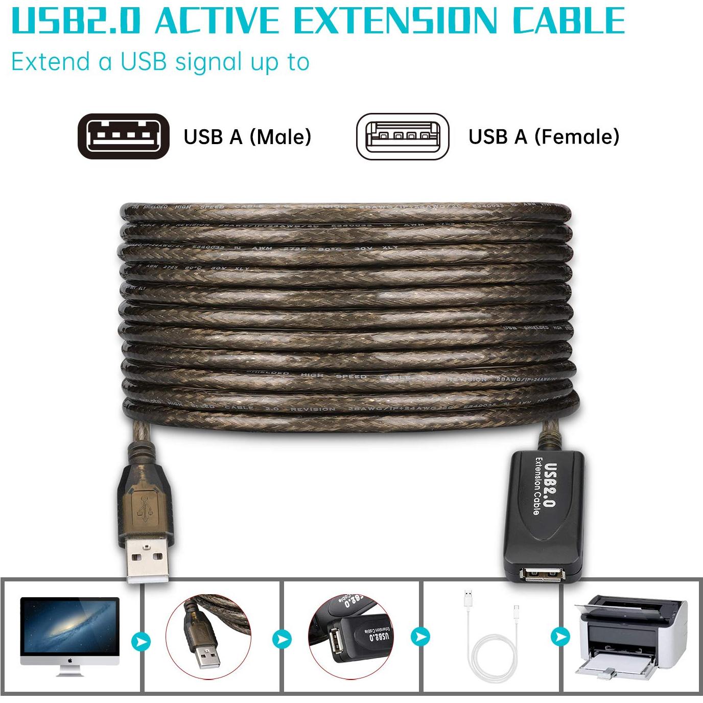 Cable de Extensión USB Activo GGMTY 9.14m 480Mbps Negro