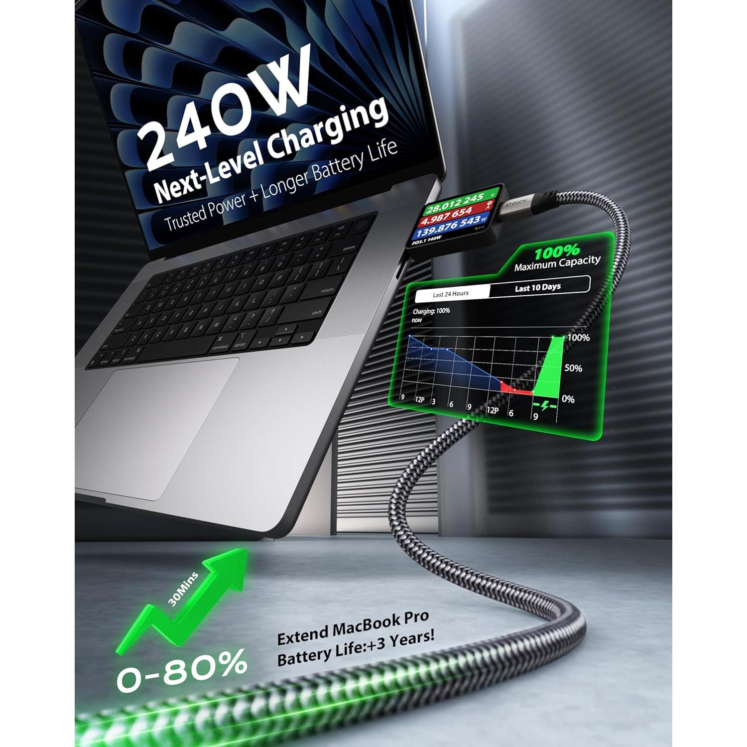 Cable de Extensión USB-C Stouchi 1m 40Gbps Carga 240W