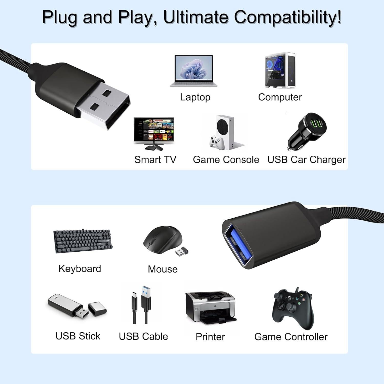 Cable Divisor USB 2.0 IIISOGNO 1 EN 2 SALIDAS 30.48CM